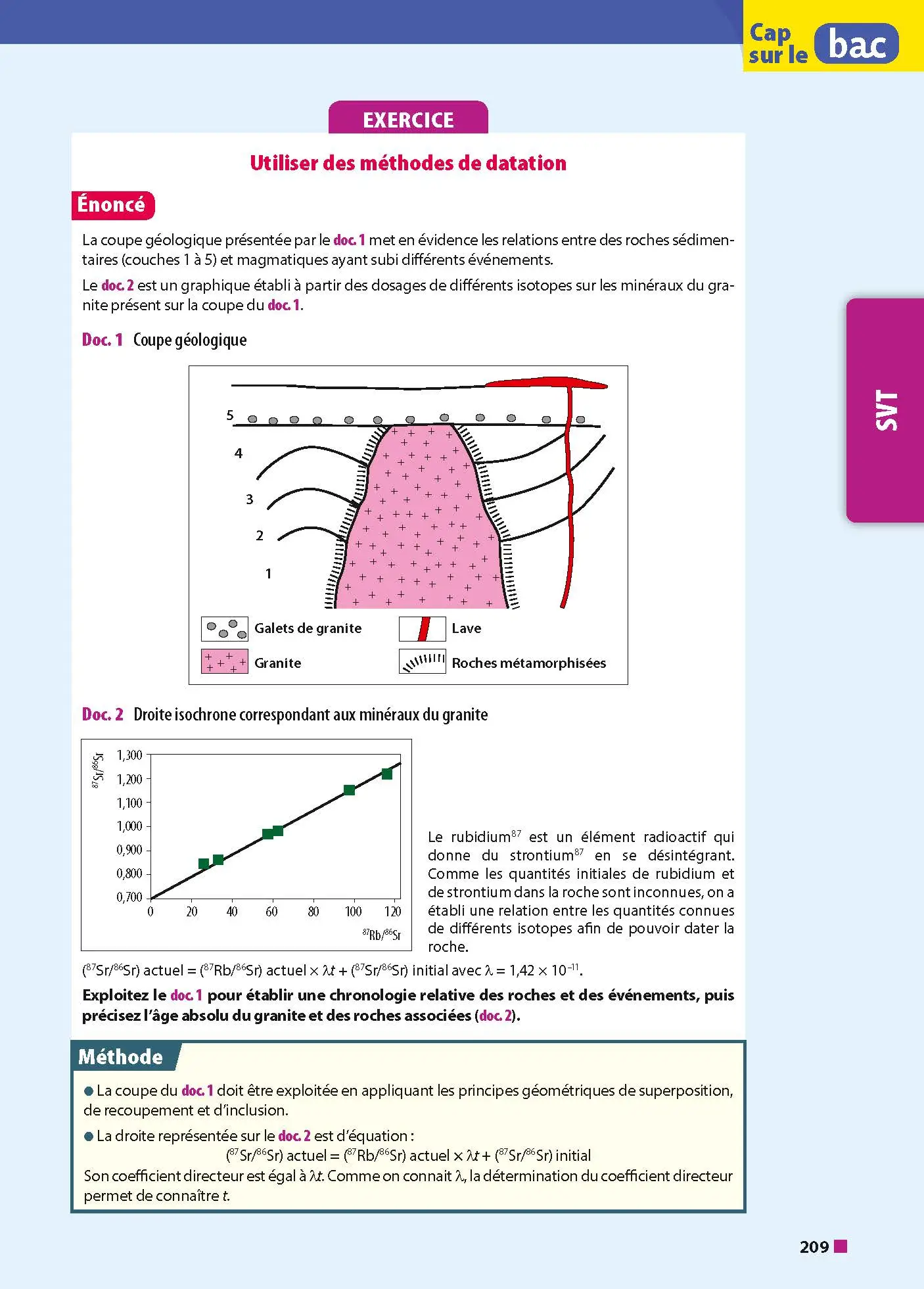 ABC Tout en un Mes spécialités Tle - Physique-Chimie, SVT, Maths complémentaires, Grand Oral - Bac 2027 - Spécialités Terminale + Cahier spécial Bac - Cours, sujets et corrigés - Tout-en-un - 9782091573380 - page intérieure 003