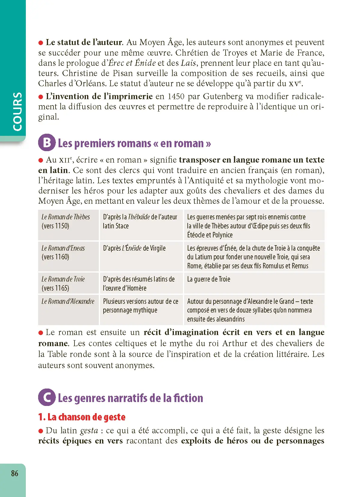 Français 1re - ABC Excellence - Bac 2026 - Cours complets, Notions-clés et vidéos, Points méthode, Exercices et corrigés détaillés - Livre de cours, méthode et exercices - 9782095050108 - page intérieure 003