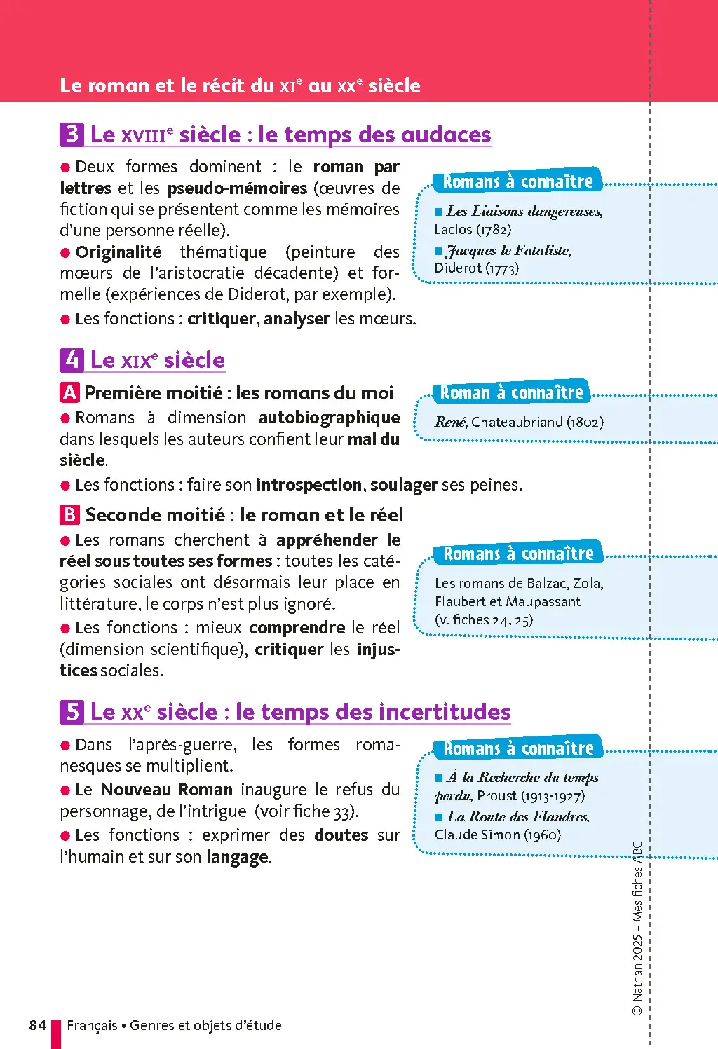 Toutes les matières du tronc commun Première - Ma Compil fiches BAC - Bac 2026 - Français, Histoire-Géographie, Enseignement scientifique, Anglais, Espagnol, Allemand 1re - Fiches - 9782095050153 - page intérieure 003