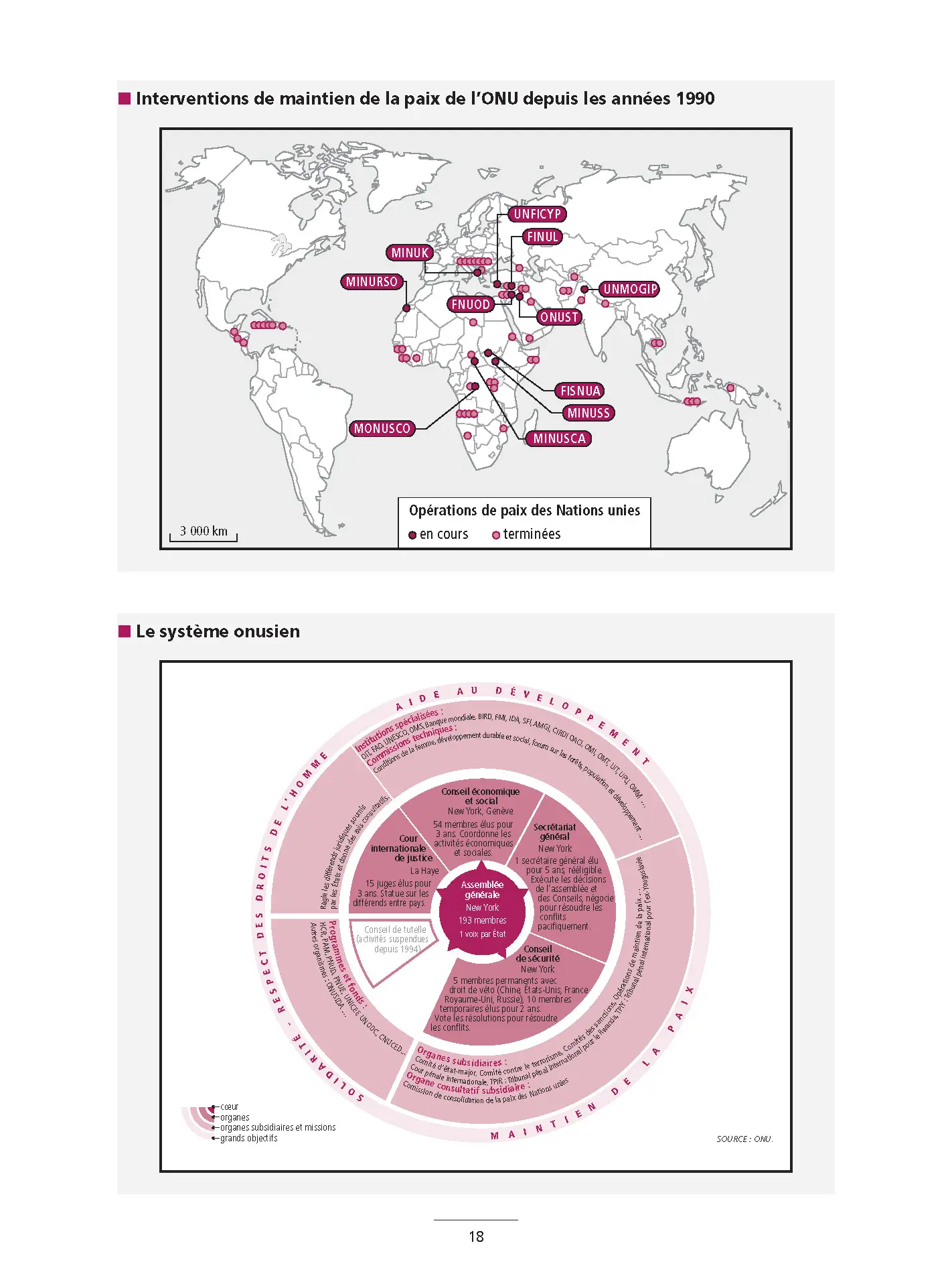 La Mondialisation Contemporaine - Rapports de force et enjeux - Prépa ECG - Nouveaux continents - Ouvrage de référence - 9782095051693 - page intérieure 003