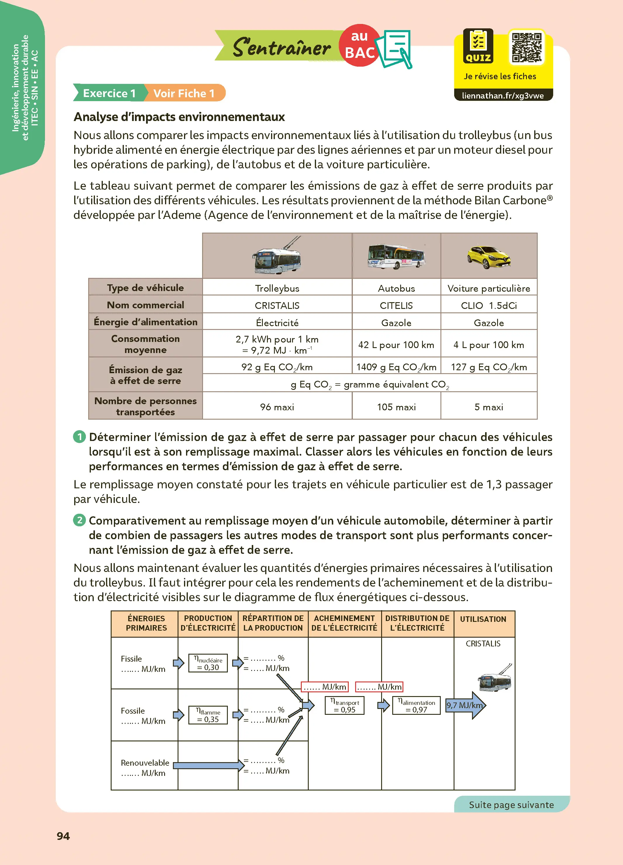 Bac STI2D Tle - Toutes les matières - Réflexe - 2026 -  - 9782095053475 - page intérieure 003