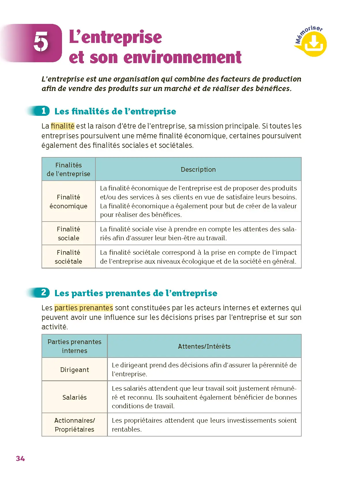  BTS - Culture Économique, Juridique et Managériale (CEJM) - Toutes filières - Cours, Exercices & Méthodes 1re et 2e années - Réflexe - Livre de cours, méthode et exercices - 9782095053666 - page intérieure 003