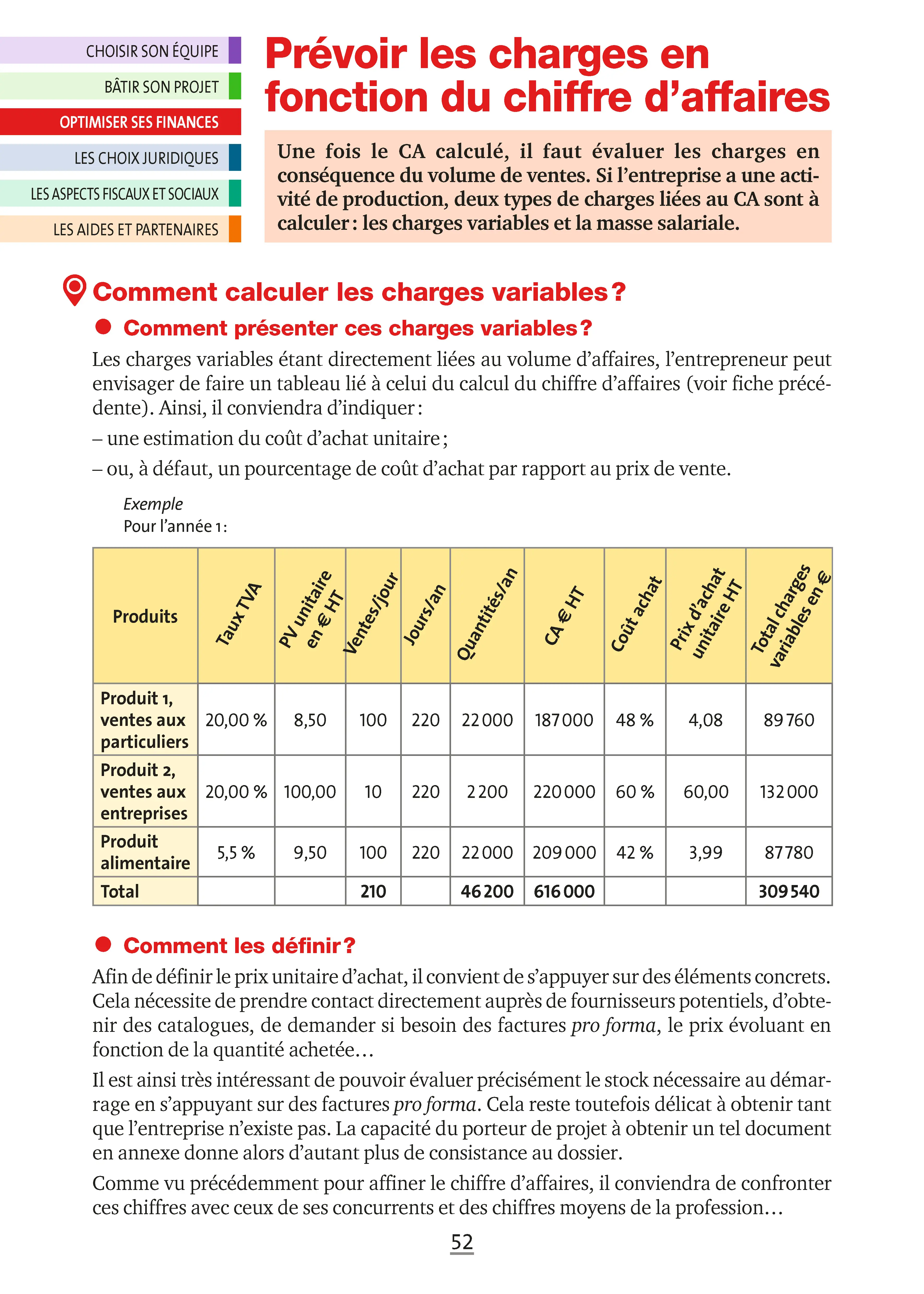 Créer son entreprise - Repères pratiques : Business plan, financement, statut juridique et lancement d'activité - Livre - 9782095072094 - page intérieure 003