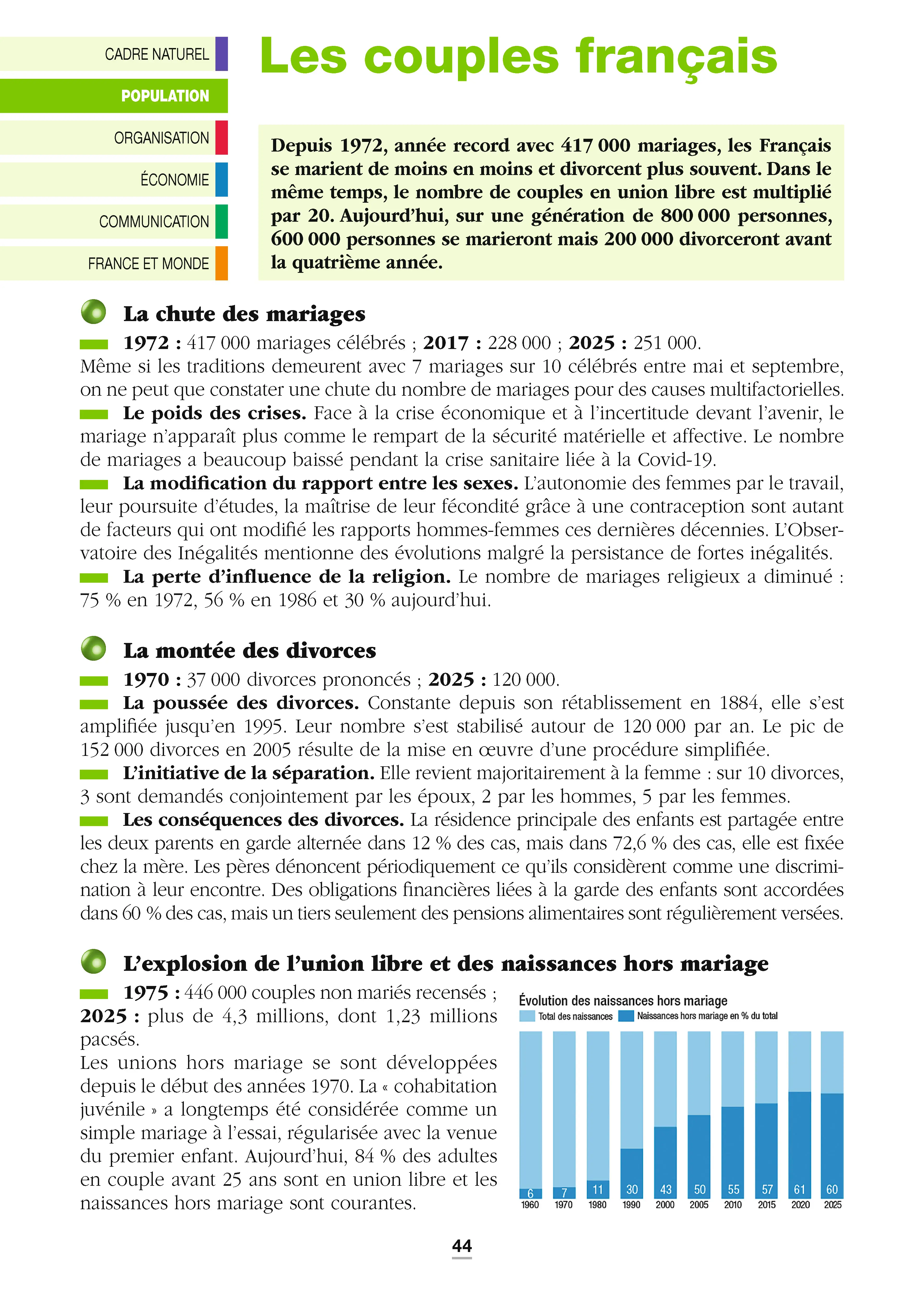 La géographie de la France - Repères pratiques : Territoires, population, économie et dynamiques régionales - Livre - 9782095072100 - page intérieure 003