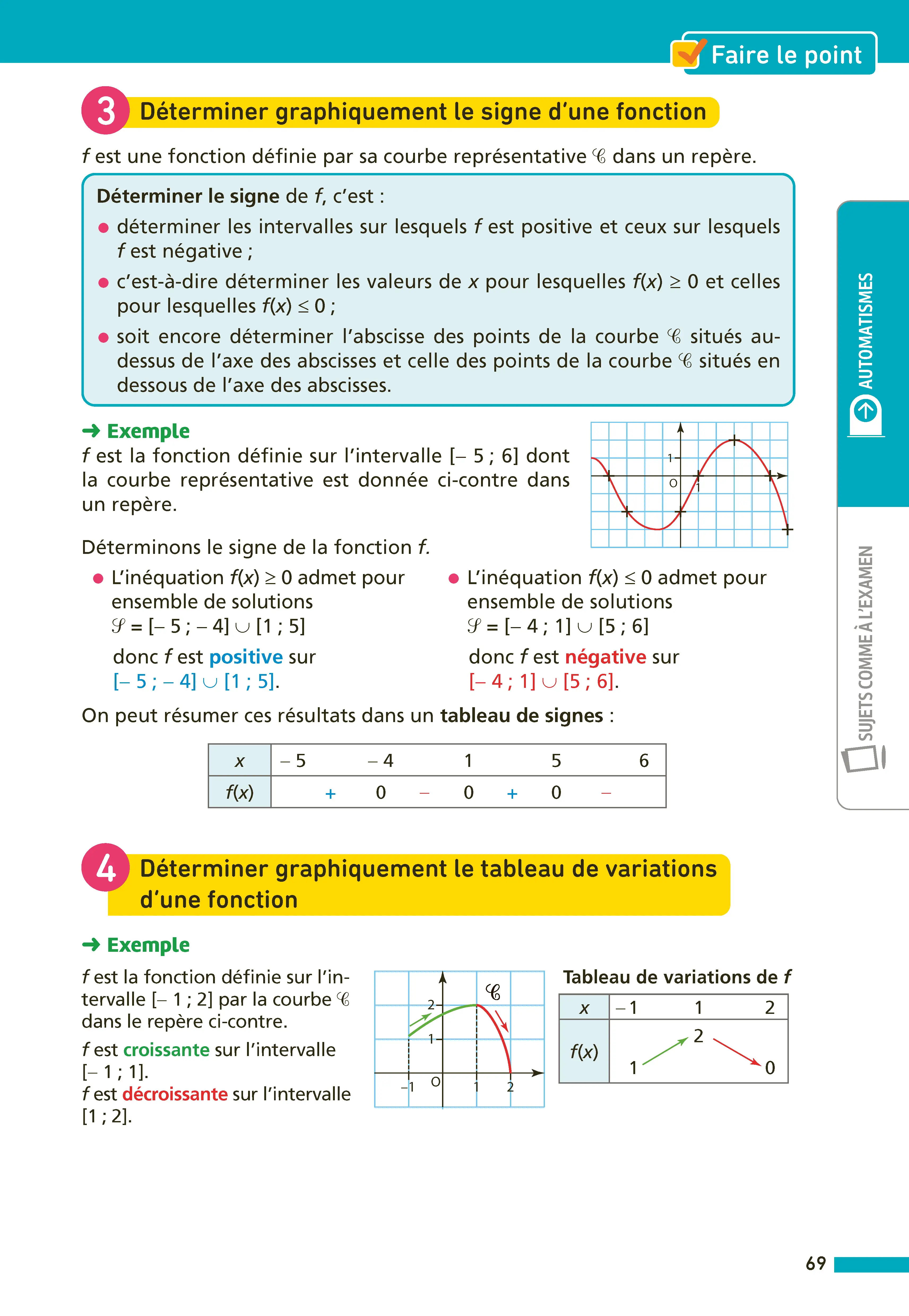 Annales ABC du BAC 2027 - Maths Tronc commun Première Générale - 385 QCM, automatismes expliqués, sujets corrigés et préparation complète à l'épreuve anticipée  - Annales - 9782095079772 - page intérieure 003