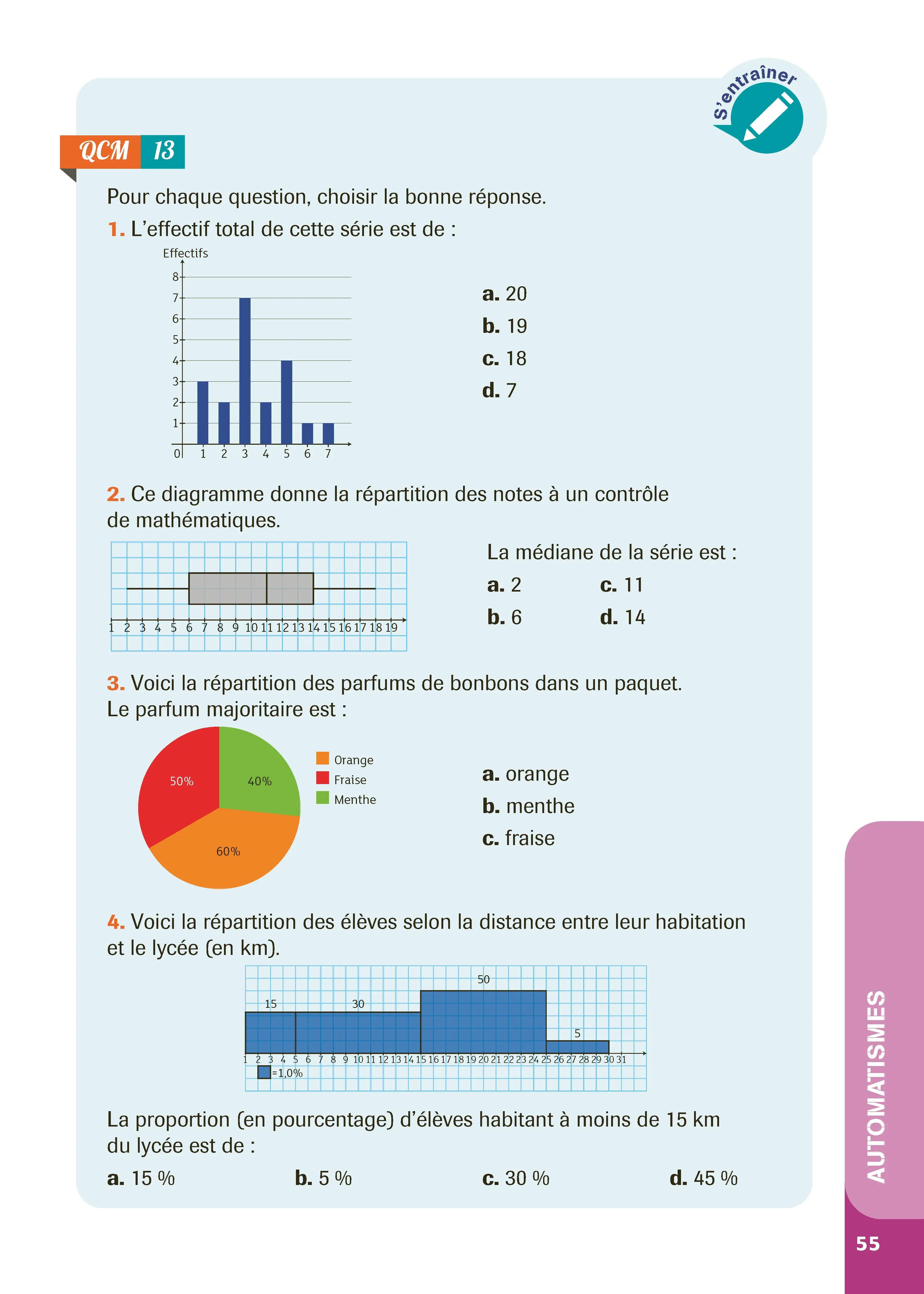 Bacs Techno 1re - Mathématiques - Epreuve anticipée Bac 2027 - Réflexe - STMG ST2S STI2D STL STHR - Livre de cours, méthode et exercices - 9782095080273 - page intérieure 003