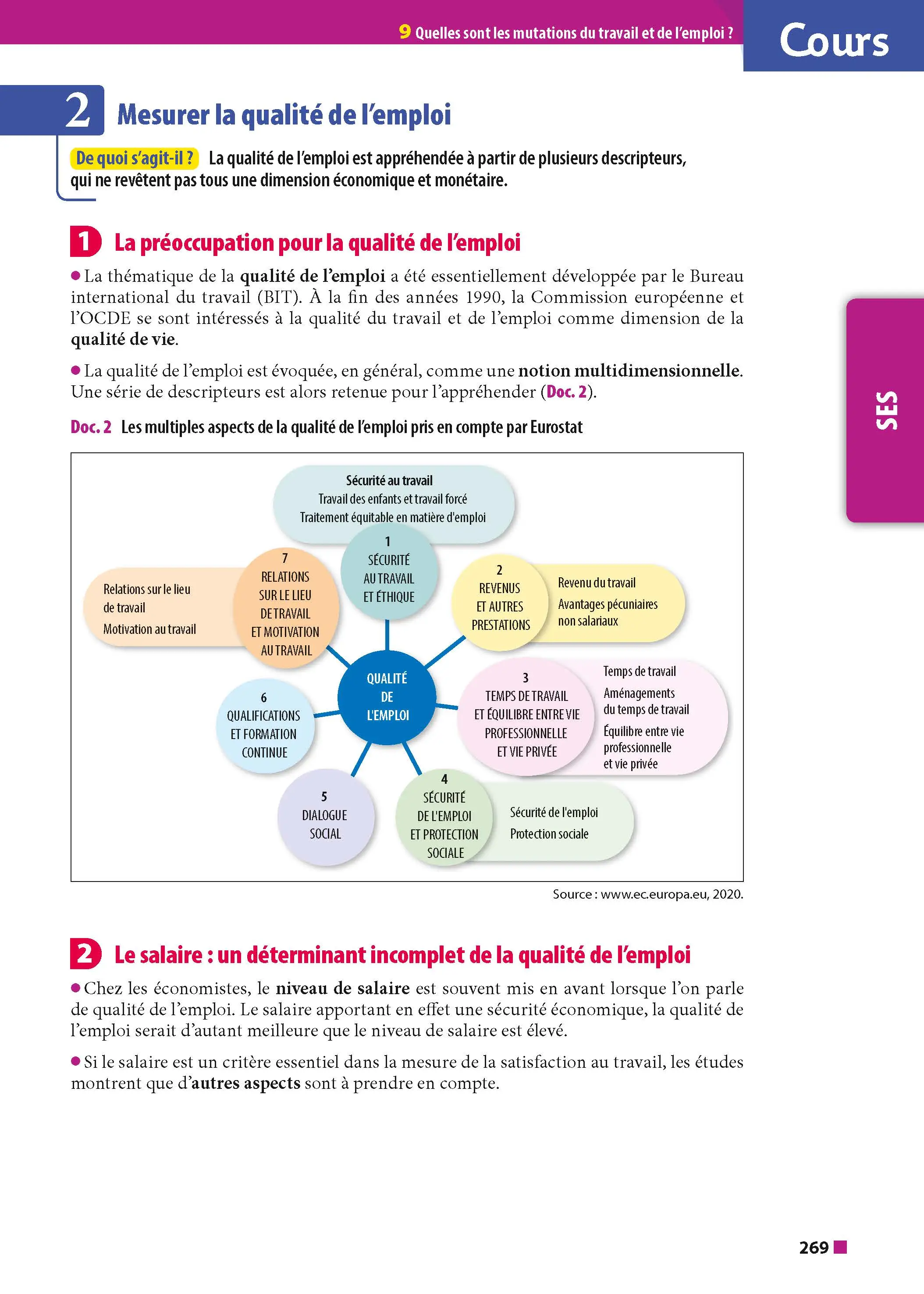 ABC Tout en un Mes spécialités Tle - HGGSP, SES, Maths complémentaires, Grand Oral - Bac 2027 - Spécialités Terminale + Cahier spécial Bac - Cours, exercices et sujets, corrigés - Tout-en-un - 9782091573199 - page intérieure 004
