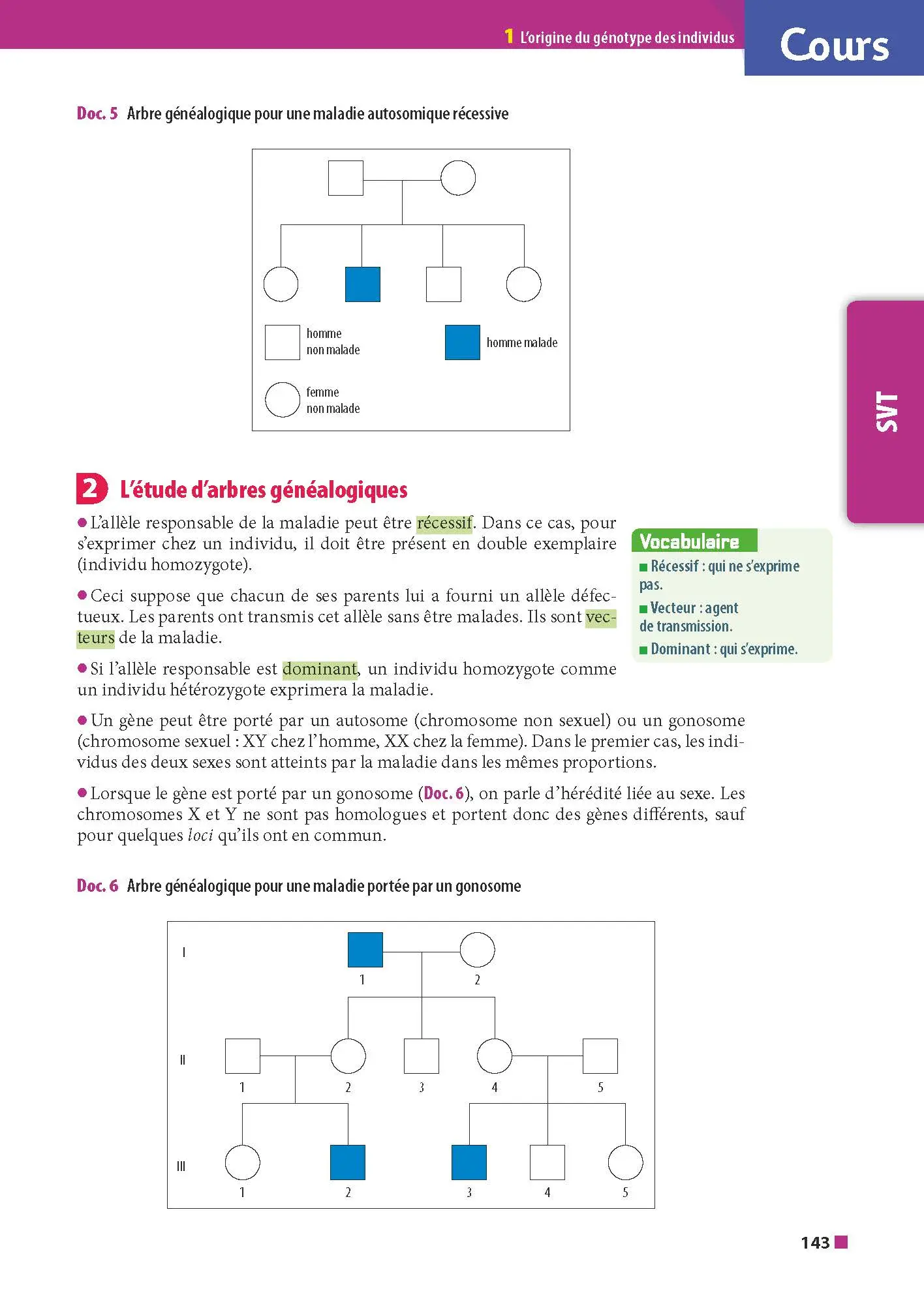 ABC Tout en un Mes spécialités Tle - Maths, SVT, Maths expertes, Grand Oral - Bac 2027 - Spécialités Terminale + Cahier spécial Bac - Cours, exercices et sujets, corrigés - Tout-en-un - 9782091573366 - page intérieure 004
