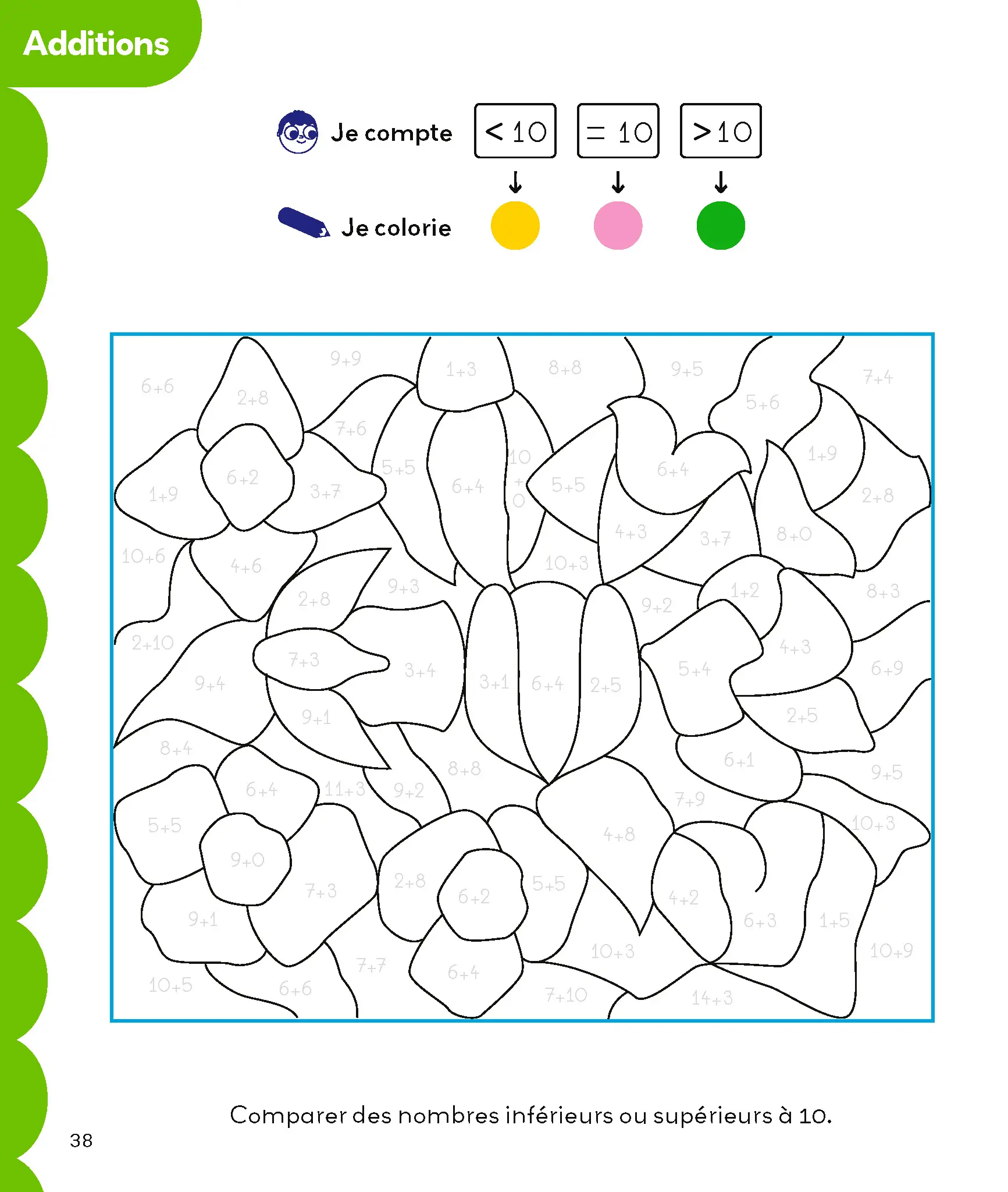 Coloriages magiques Primaire - Pour apprendre les syllabes et les tables d'addition en coloriant - CP  6/7 ans - Cahier d'activités - 9782091930350 - page intérieure 004