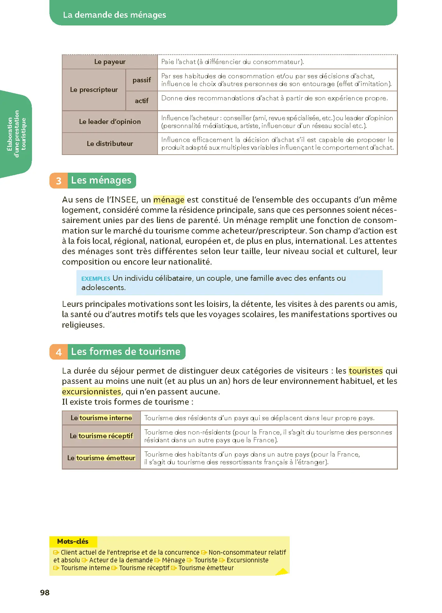 BTS Tourisme 1re et 2e années  - Toutes les matières - Réflexe - Examen 2026 -  - 9782095053598 - page intérieure 004