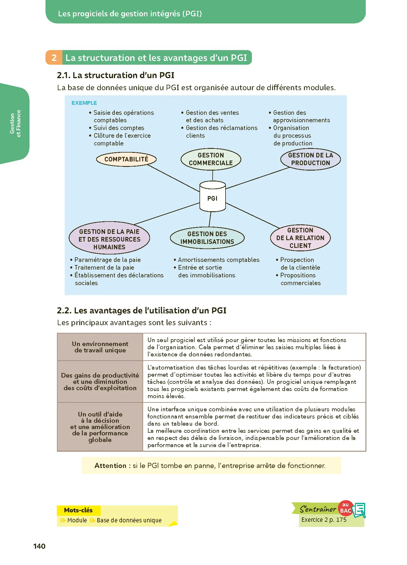 Bac STMG Gestion et Finance Tle + Spécialités 1re -  Toutes les matières - Réflexe - 2026 -  - 9782095054502 - page intérieure 004
