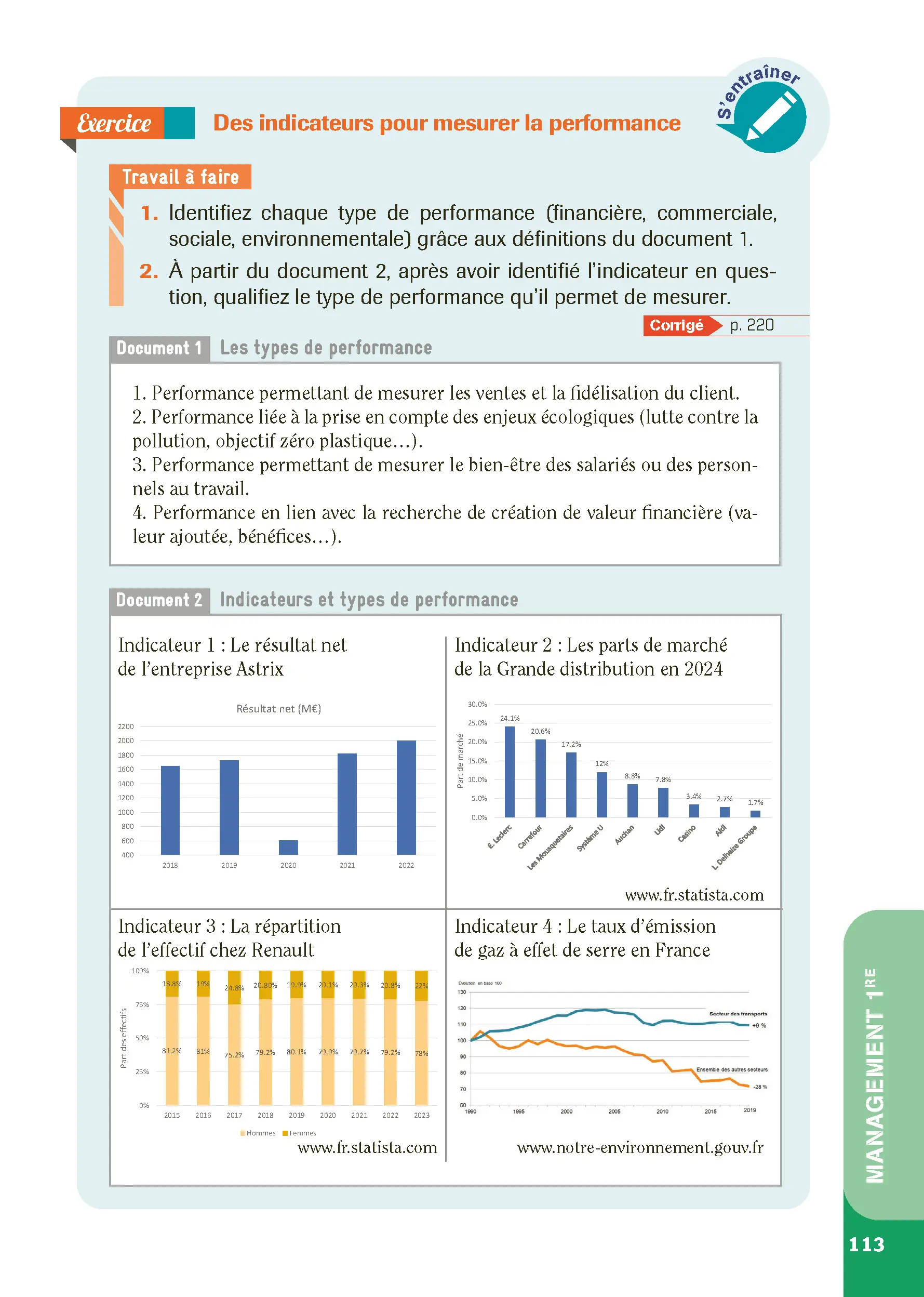 Bac STMG - Management, Sciences de Gestion et Numérique - 1re/Tle - Réflexe - Bacs 2026 et 2027 - Livre parascolaire - 9782095062040 - page intérieure 004
