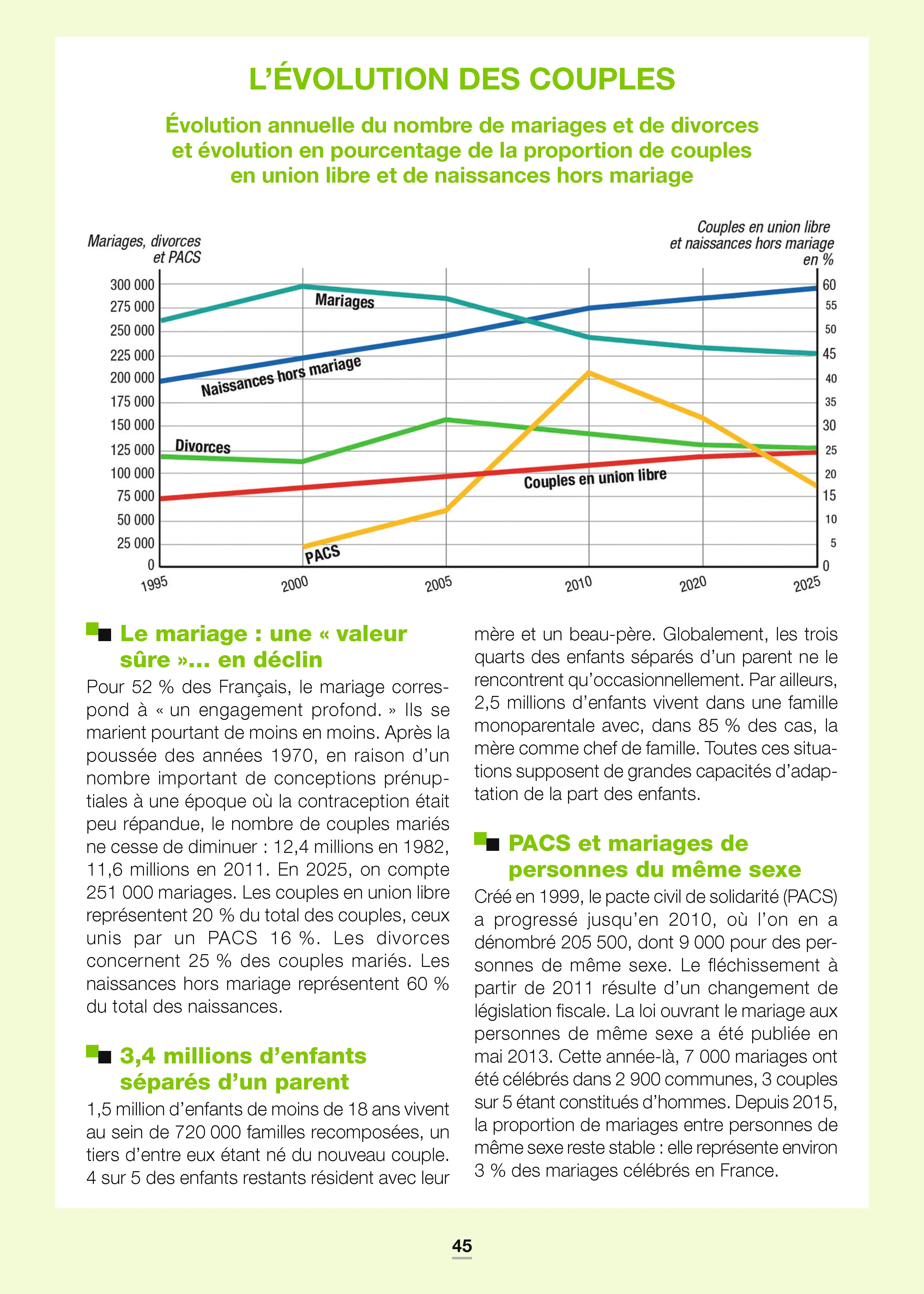 La géographie de la France - Repères pratiques : Territoires, population, économie et dynamiques régionales - Livre - 9782095072100 - page intérieure 004
