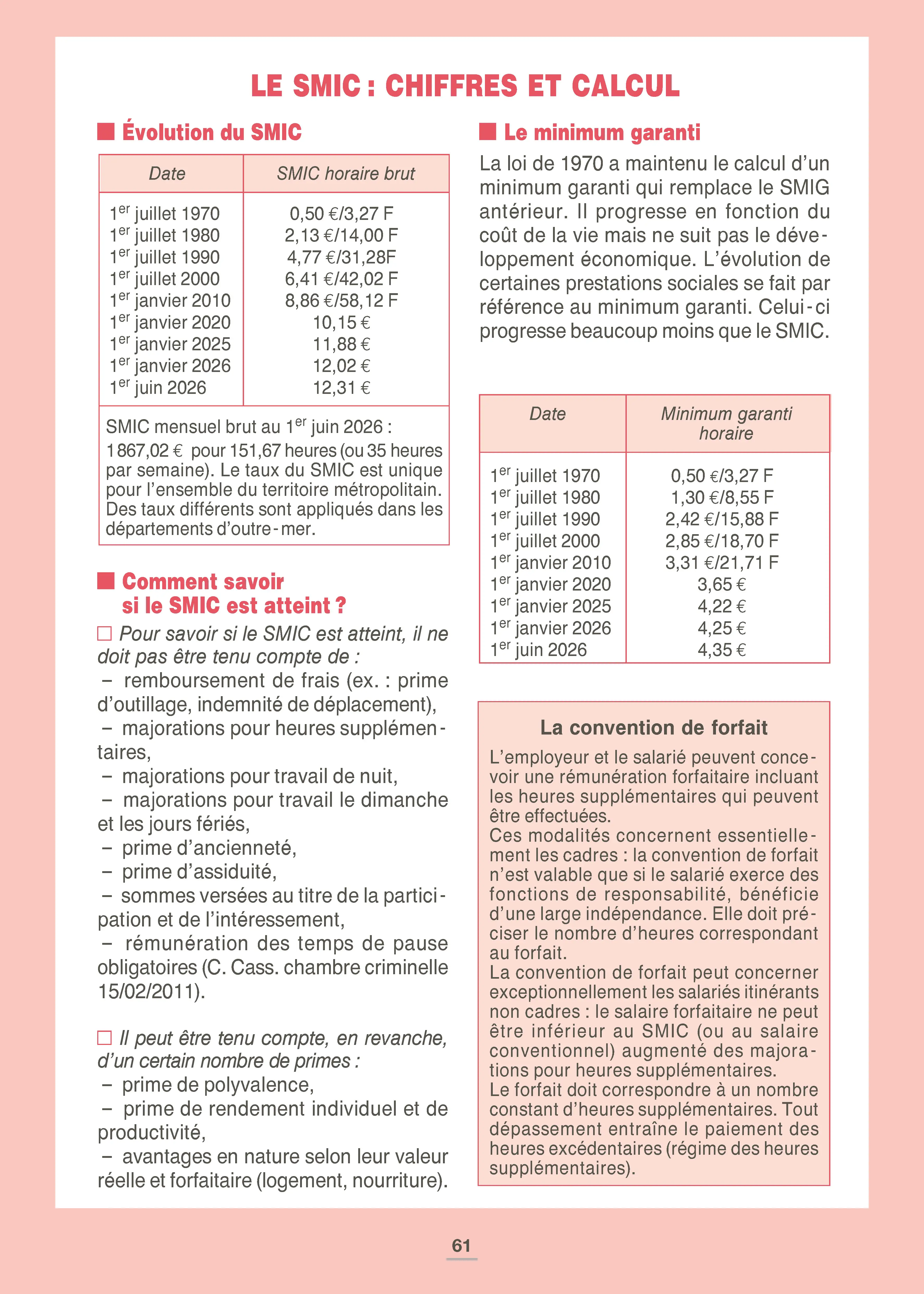 La législation du travail - Repères pratiques : Contrat de travail, droit social, conditions de travail et protection sociale - Livre - 9782095072117 - page intérieure 004