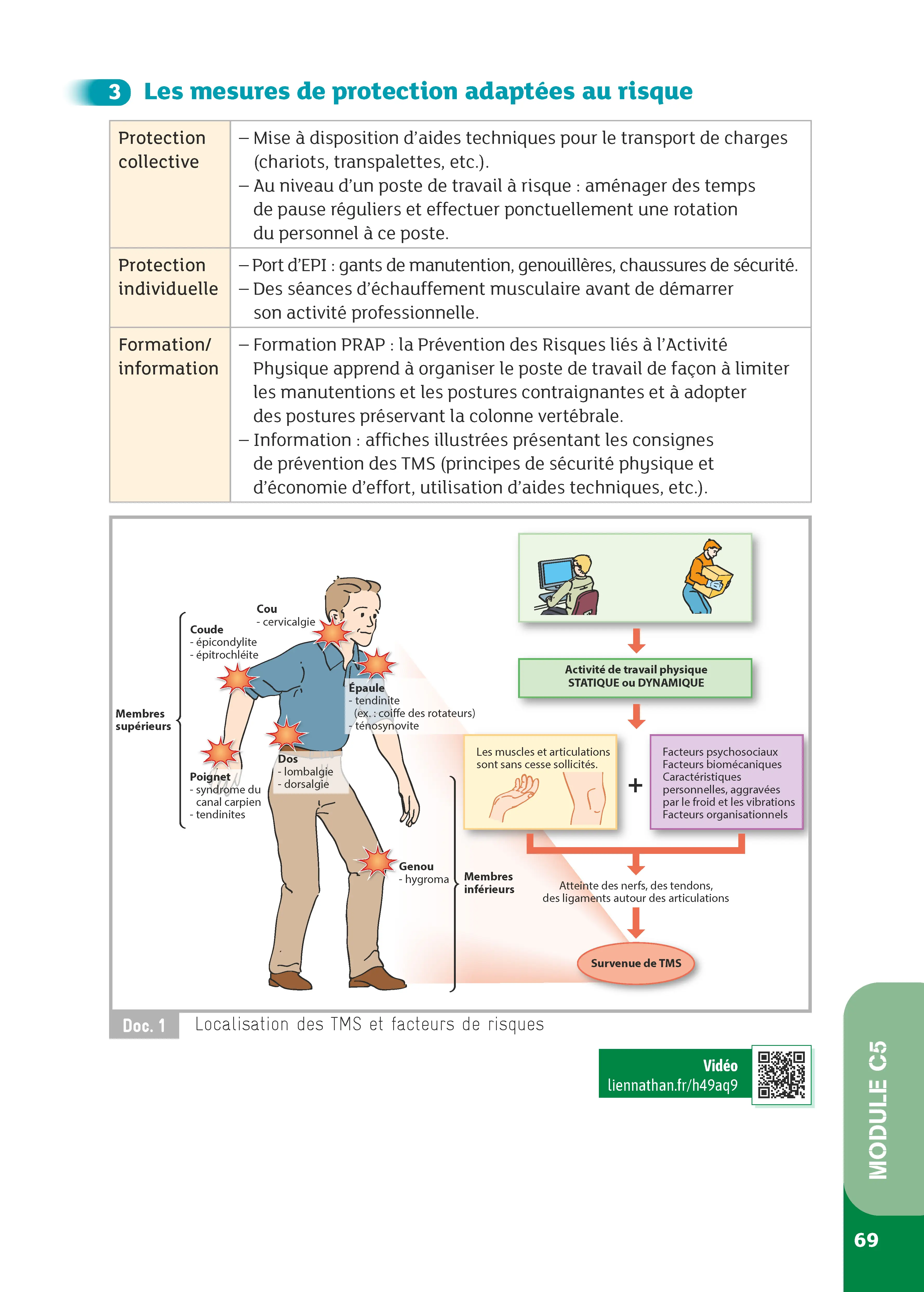 Réussir le CAP AEPE - PSE Prévention Santé Environnement - Préparation complète à l'épreuve PSE - Cours, tests, exercices corrigés et secourisme - Livre - 9782095072193 - page intérieure 004