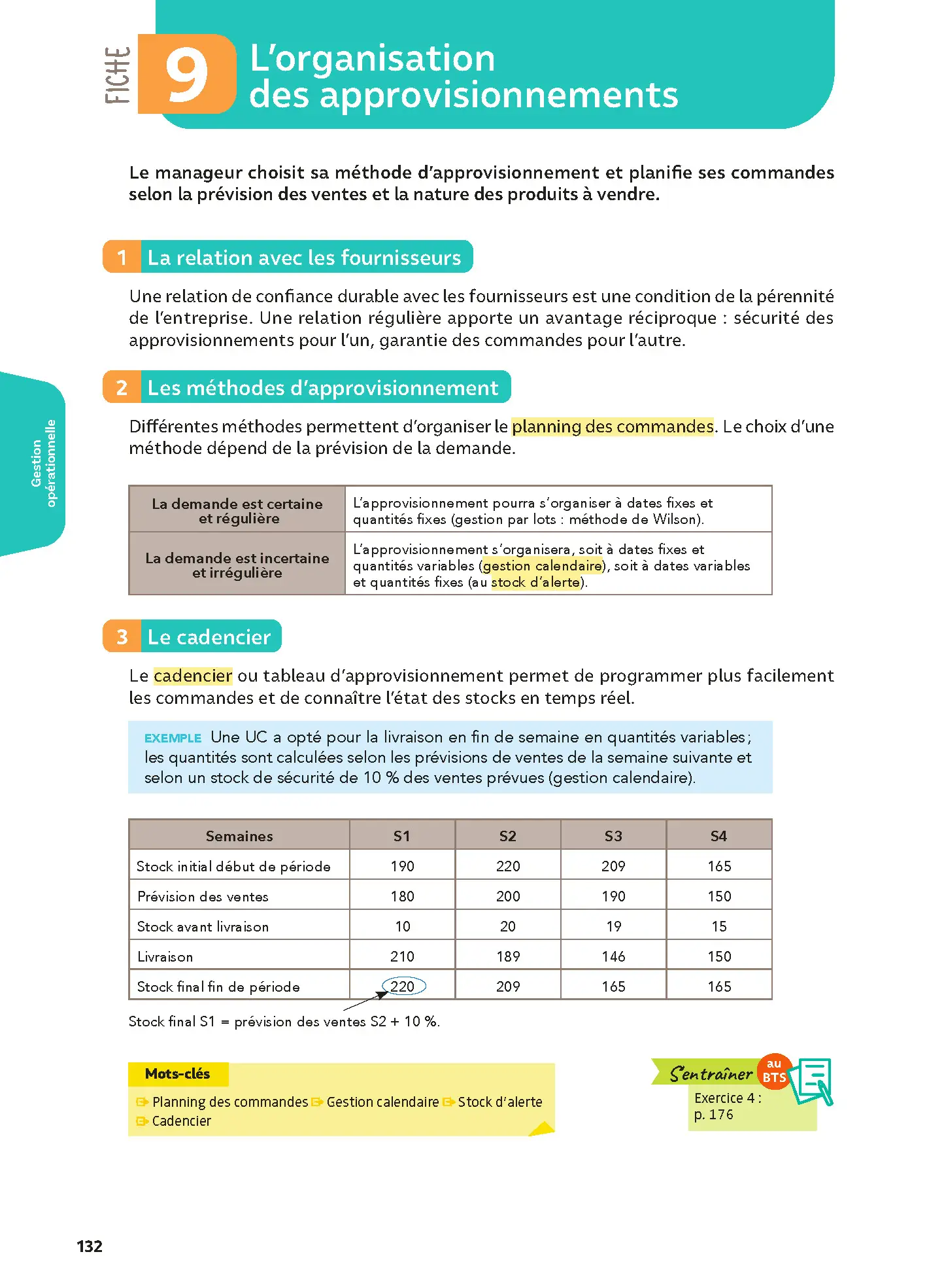 BTS MCO Toutes les matières - Examens 2027-2028 - Réflexe | Management Commercial Opérationnel | Cours, exercices corrigés et préparation examen BTS - Livre de cours, méthode et exercices - 9782095080280 - page intérieure 004