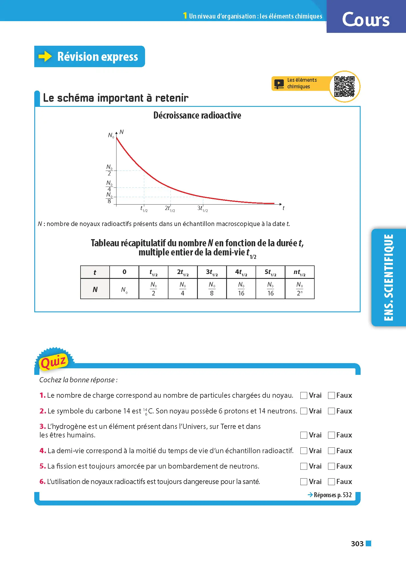 ABC Tout en un 1re - Toutes les matières du tronc commun Première 2025-2026 - Français, Enseignement scientifique, Histoire-Géographie, Anglais, Espagnol  - Tout-en-un - 9782095050115 - page intérieure 005