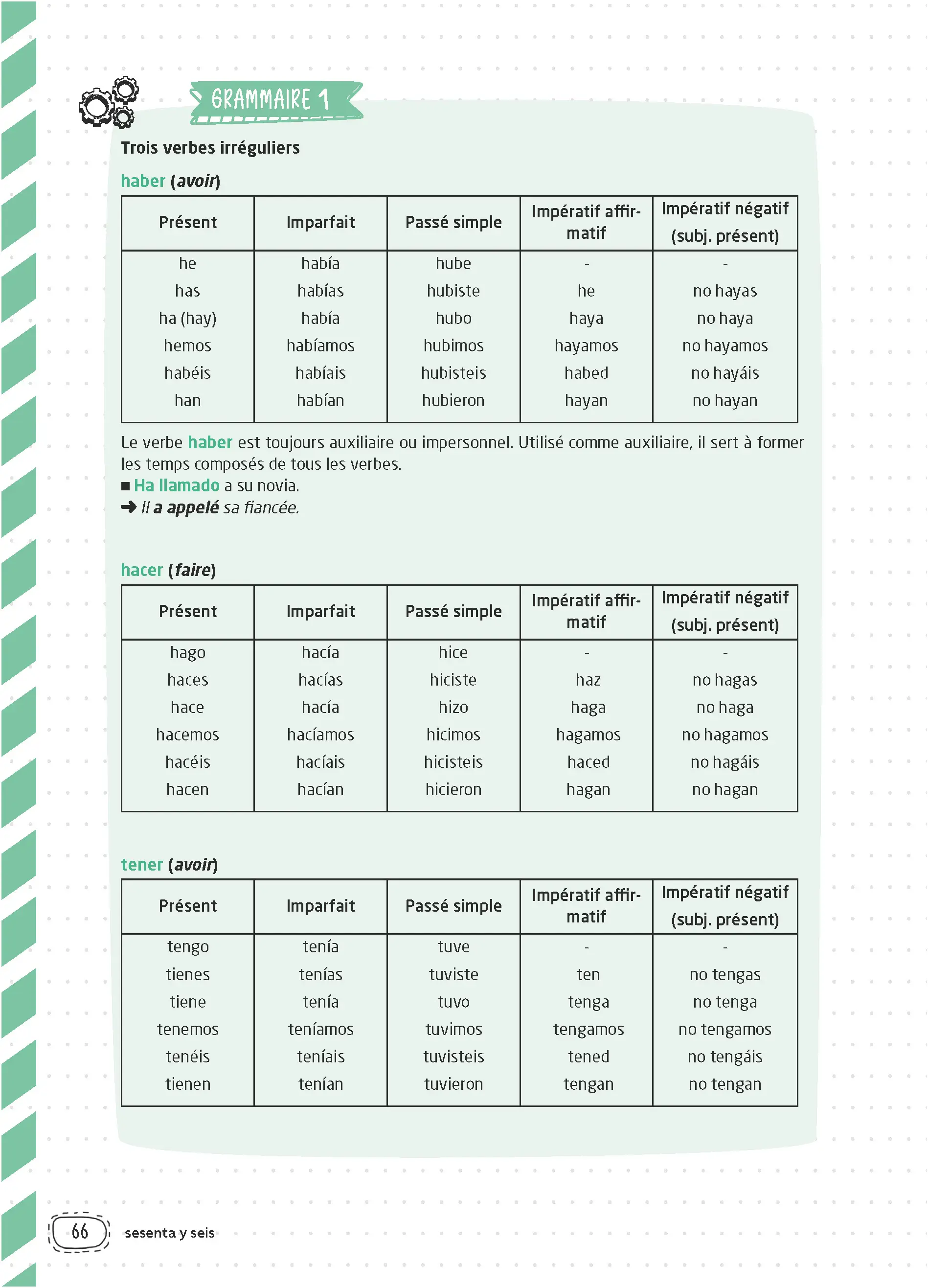 Mon Programme en 3 mois - Guide d'apprentissage de l'Espagnol - Approfondissement - Méthode interactive avec Audio - Livre de cours, méthode et exercices - 9782095053079 - page intérieure 005