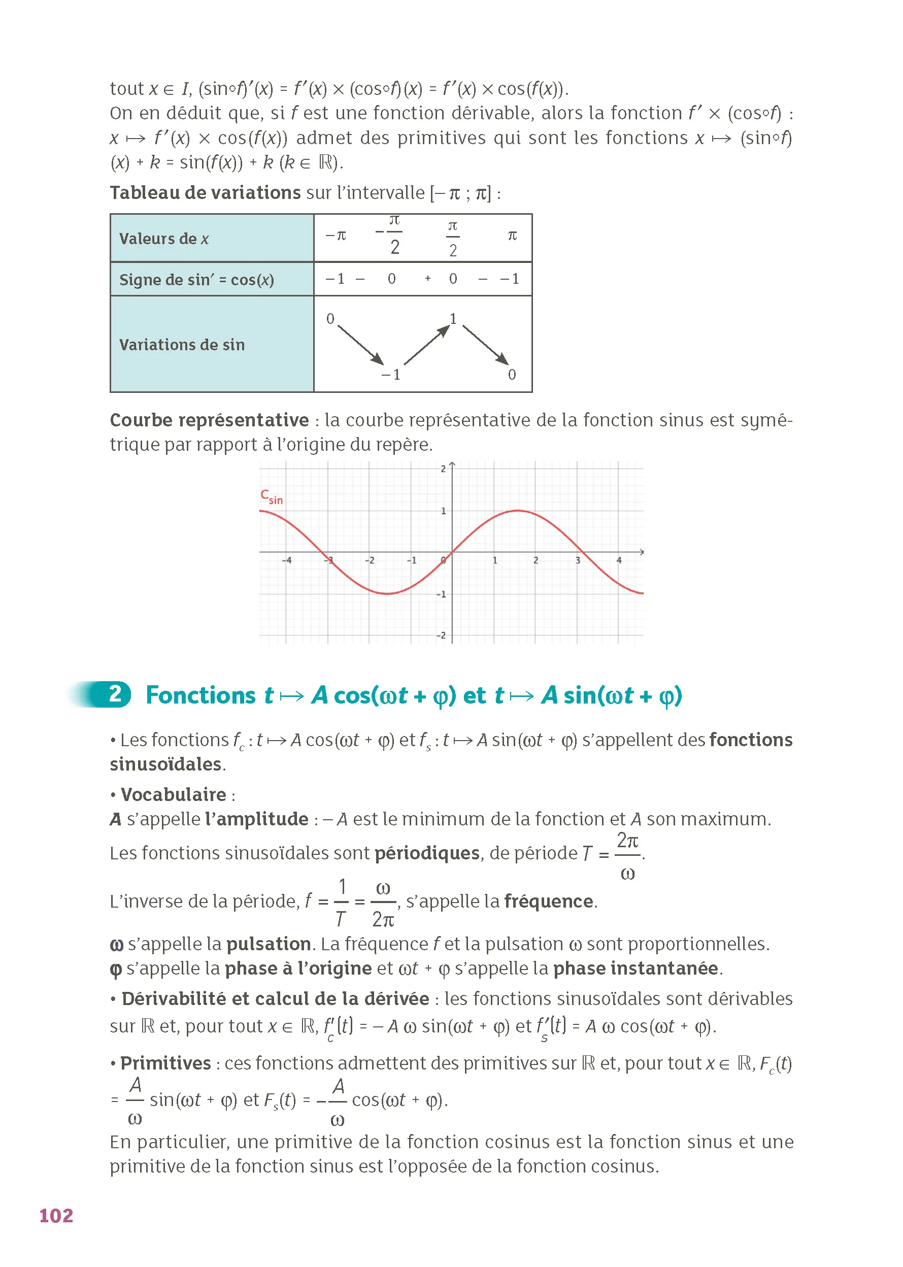 Bac STI2D - Physique-chimie et Mathématiques - 1re/Tle - Réflexe - Bacs 2026 et 2027 - Livre parascolaire - 9782095061975 - page intérieure 005