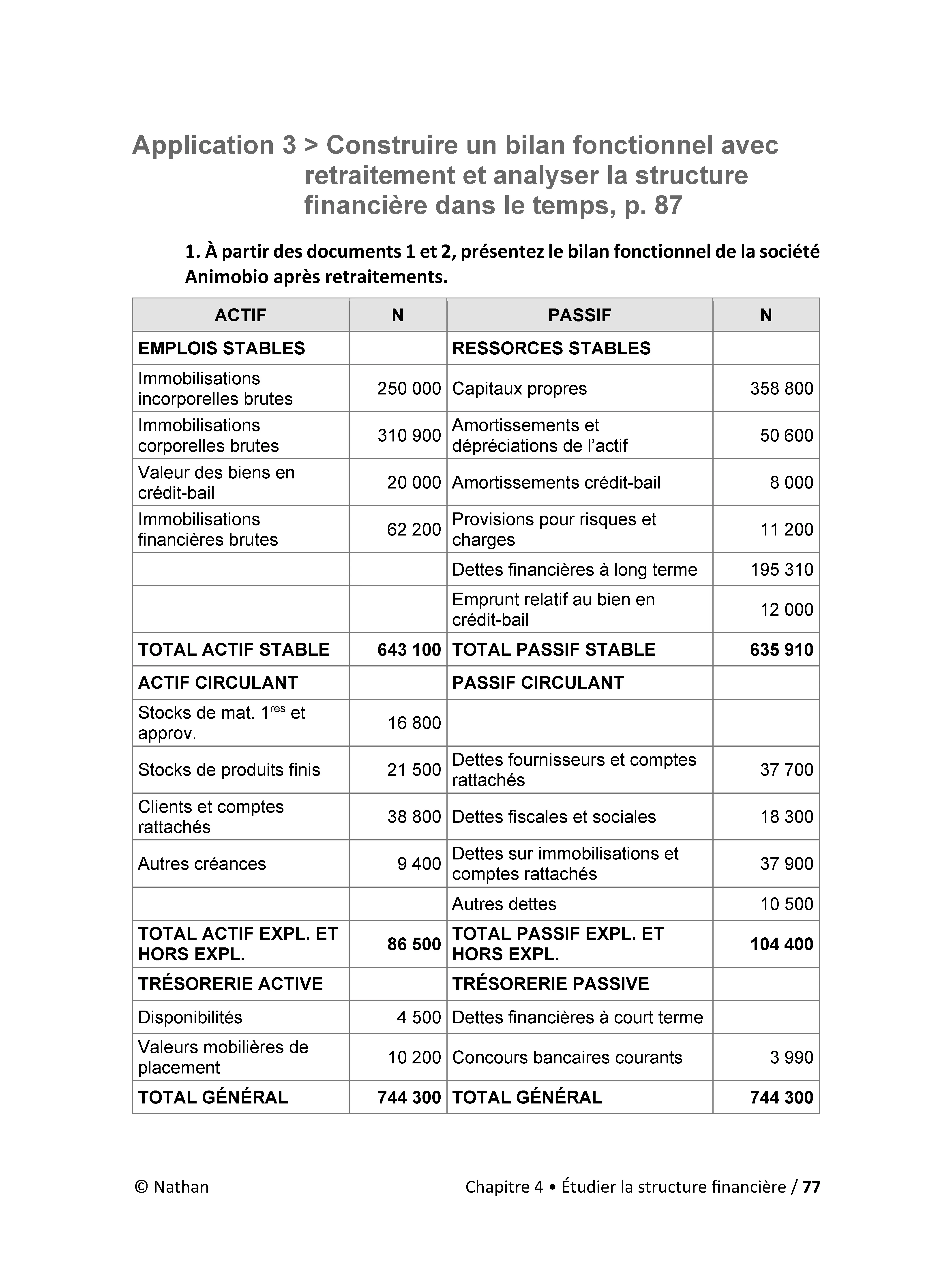 DCG 6 Finance d'entreprise - Corrigés des applications - Nouveau programme 2026 - Livre - 9782095066895 - page intérieure 005