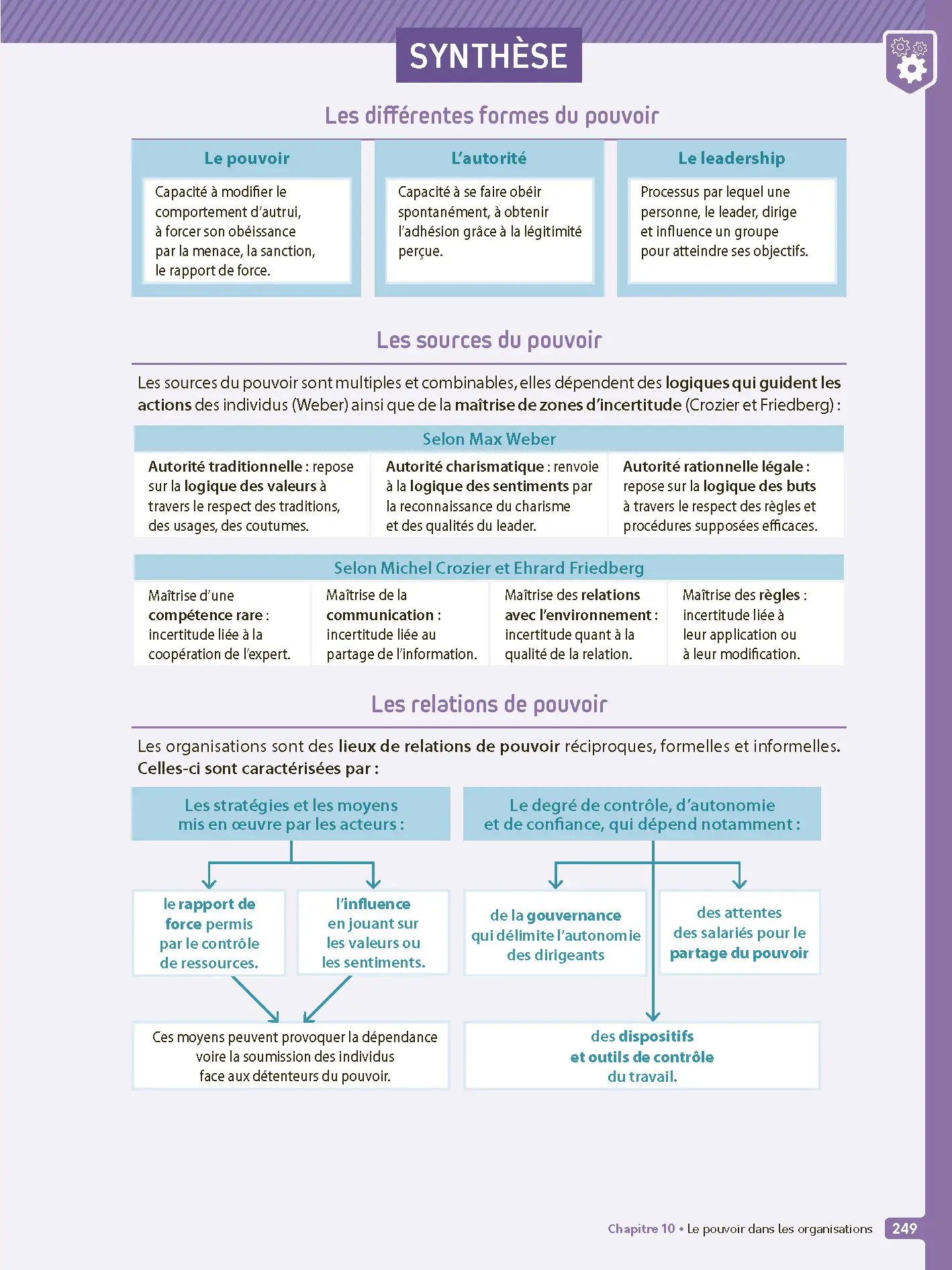 DCG 7 - Management des organisations - Manuel & Applications - Nouveau programme 2026 -  - 9782095066901 - page intérieure 005
