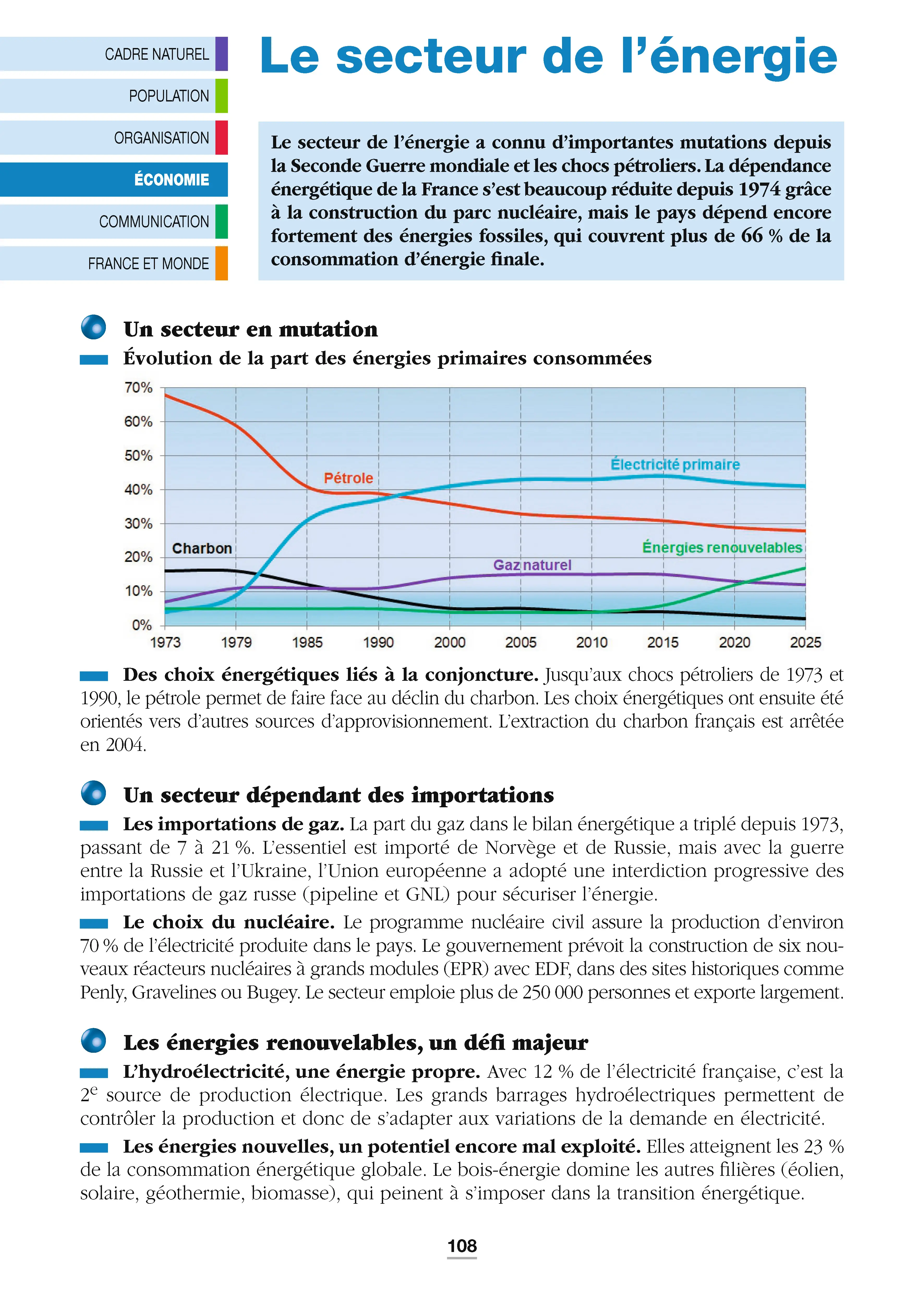 La géographie de la France - Repères pratiques : Territoires, population, économie et dynamiques régionales - Livre - 9782095072100 - page intérieure 005