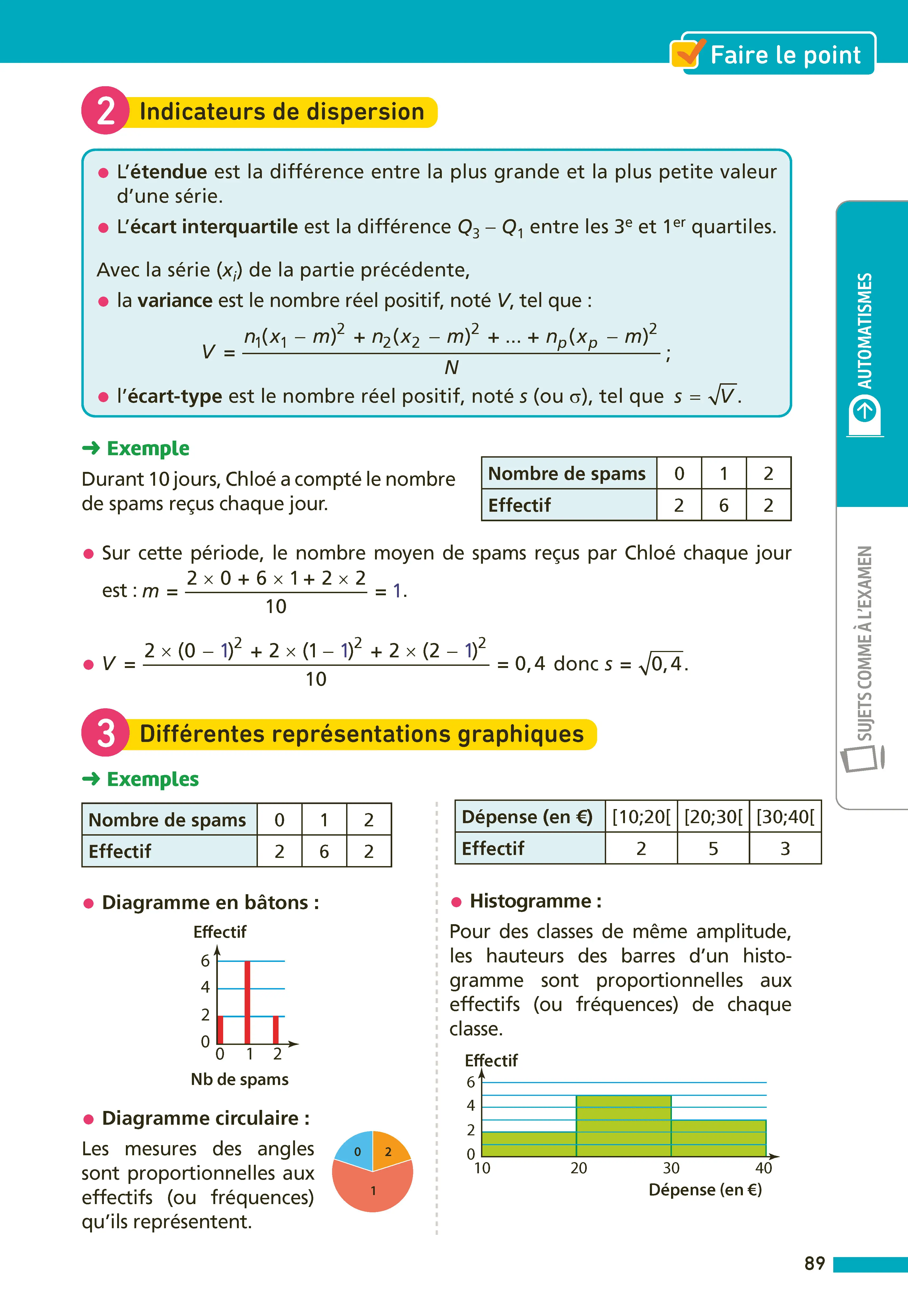Annales ABC du BAC 2027 - Maths Spécialité Première Générale - 385 QCM, automatismes expliqués, sujets corrigés et préparation complète à l'épreuve anticipée  - Annales - 9782095079765 - page intérieure 005