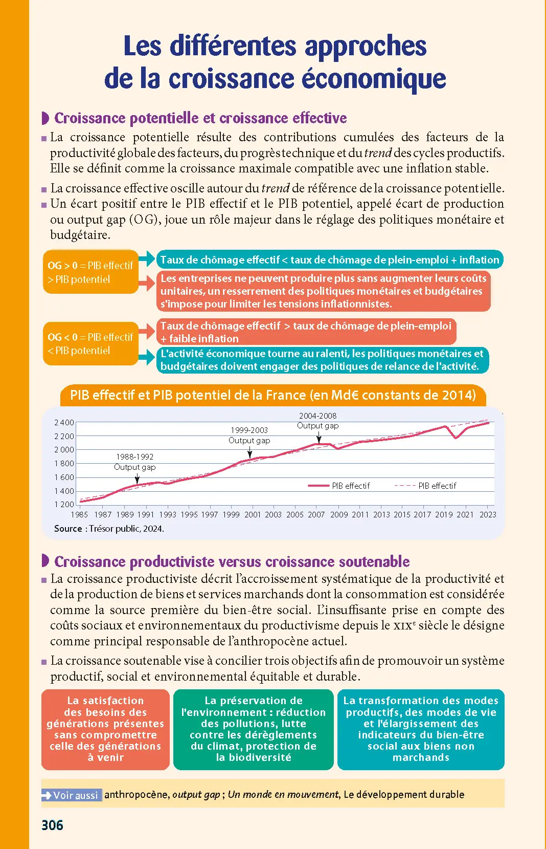 Dictionnaire d'Economie et de Sciences Sociales et Politiques (SES et HGGSP) - Edition 2026 - Bac et études supérieures - Données statistiques actualisées - Livre parascolaire - 9782095050160 - page intérieure 006