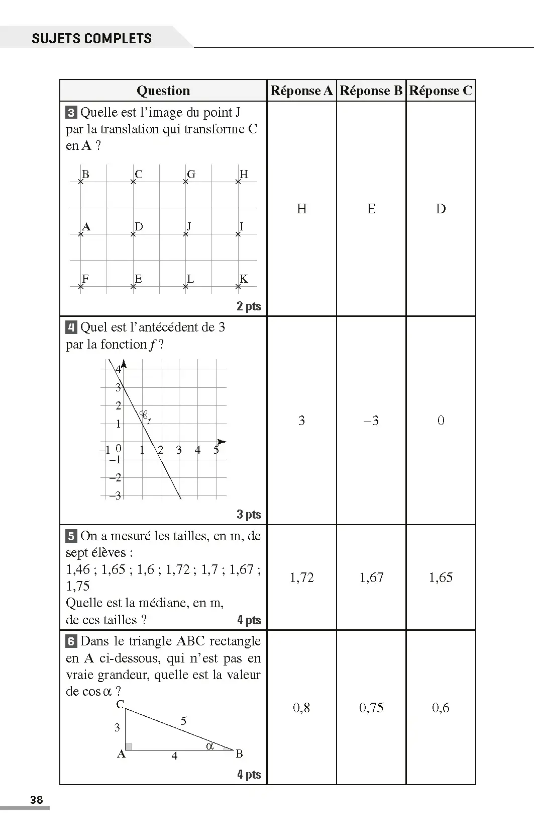 Annales ABC du Brevet 2026 - Maths 3e - Sujets non corrigés + fiches de révisions - Livre parascolaire - 9782095050214 - page intérieure 006