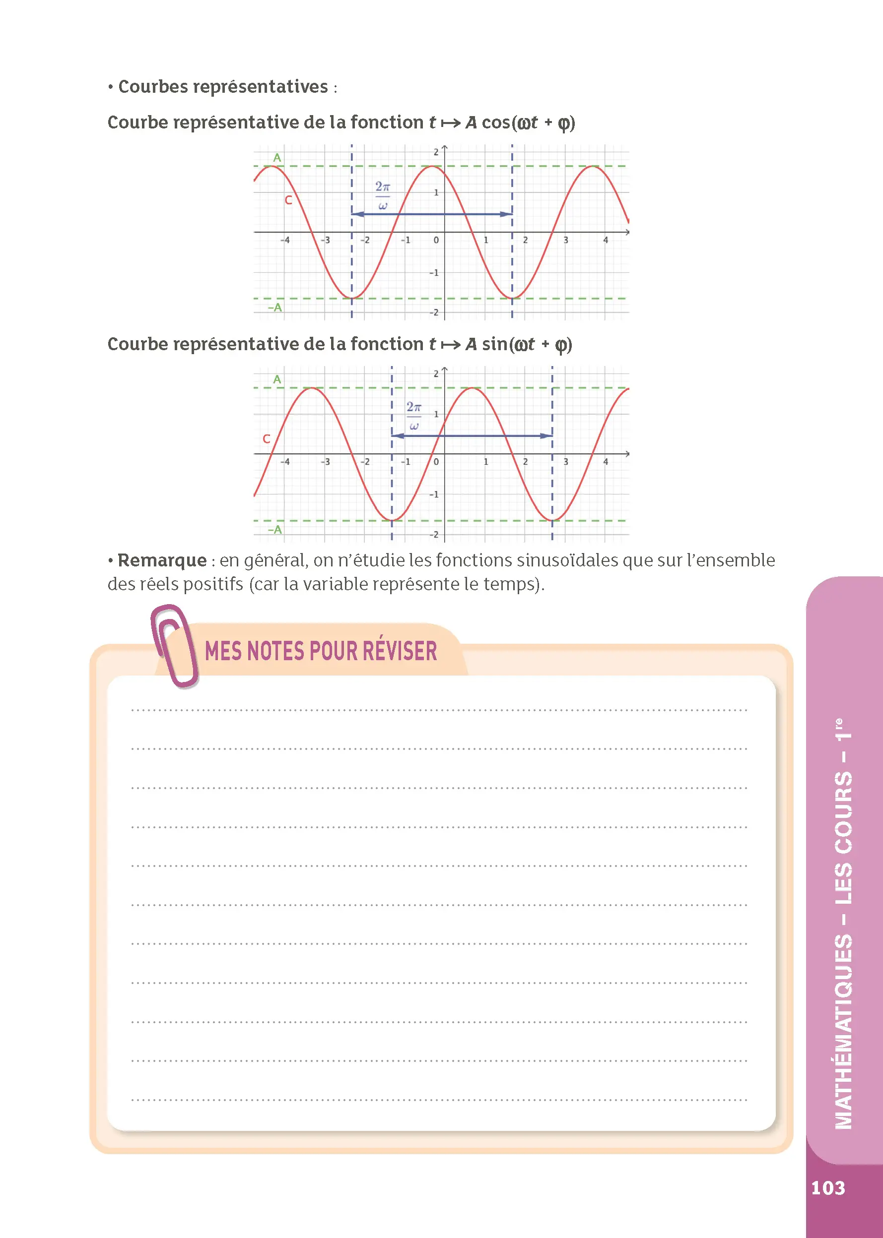 Bac STI2D - Physique-chimie et Mathématiques - 1re/Tle - Réflexe - Bacs 2026 et 2027 - Livre parascolaire - 9782095061975 - page intérieure 006