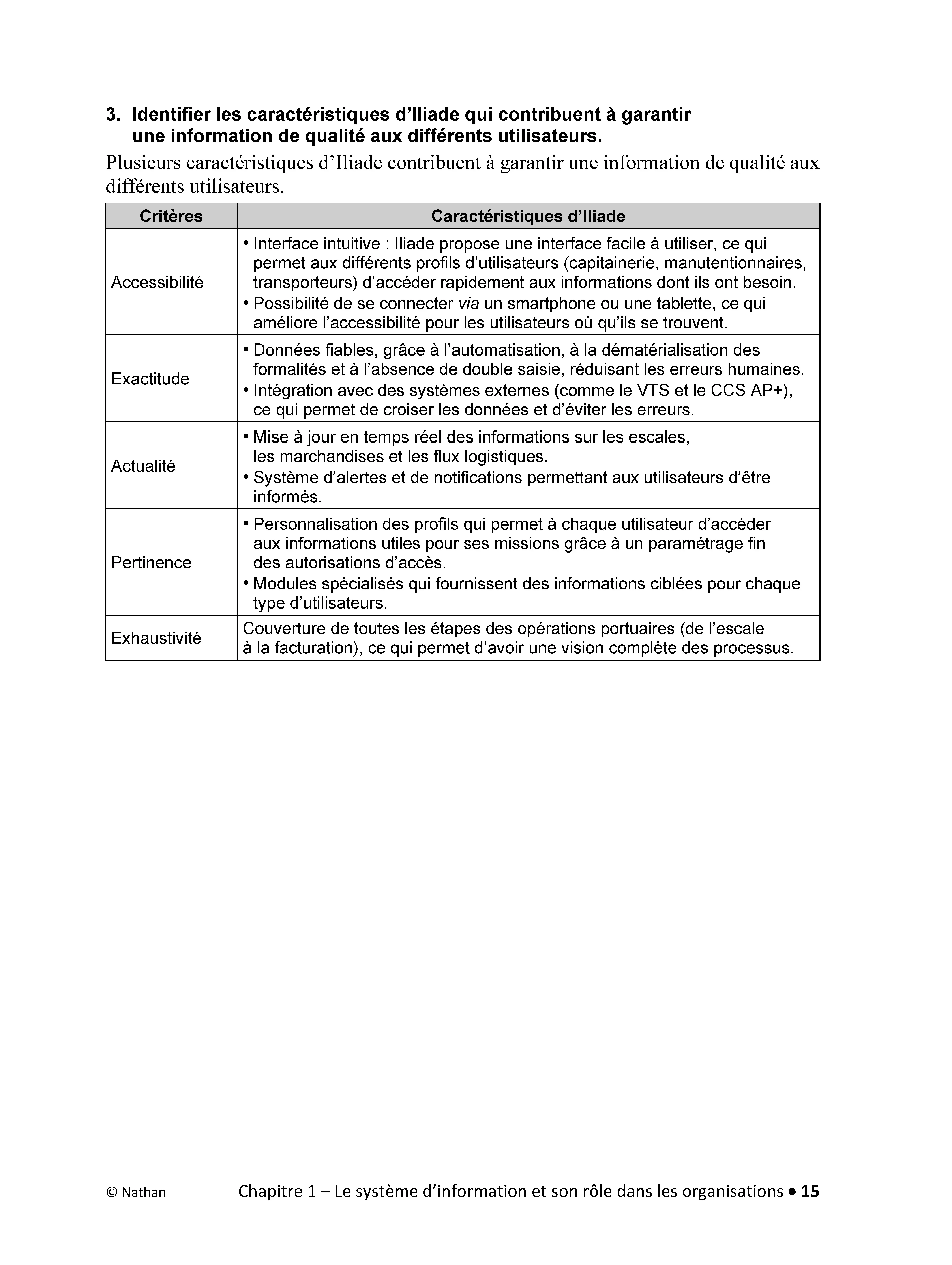 DCG 8 Systèmes d'information de gestion -  Corrigés des applications - Nouveau programme 2026 - Livre - 9782095067168 - page intérieure 006