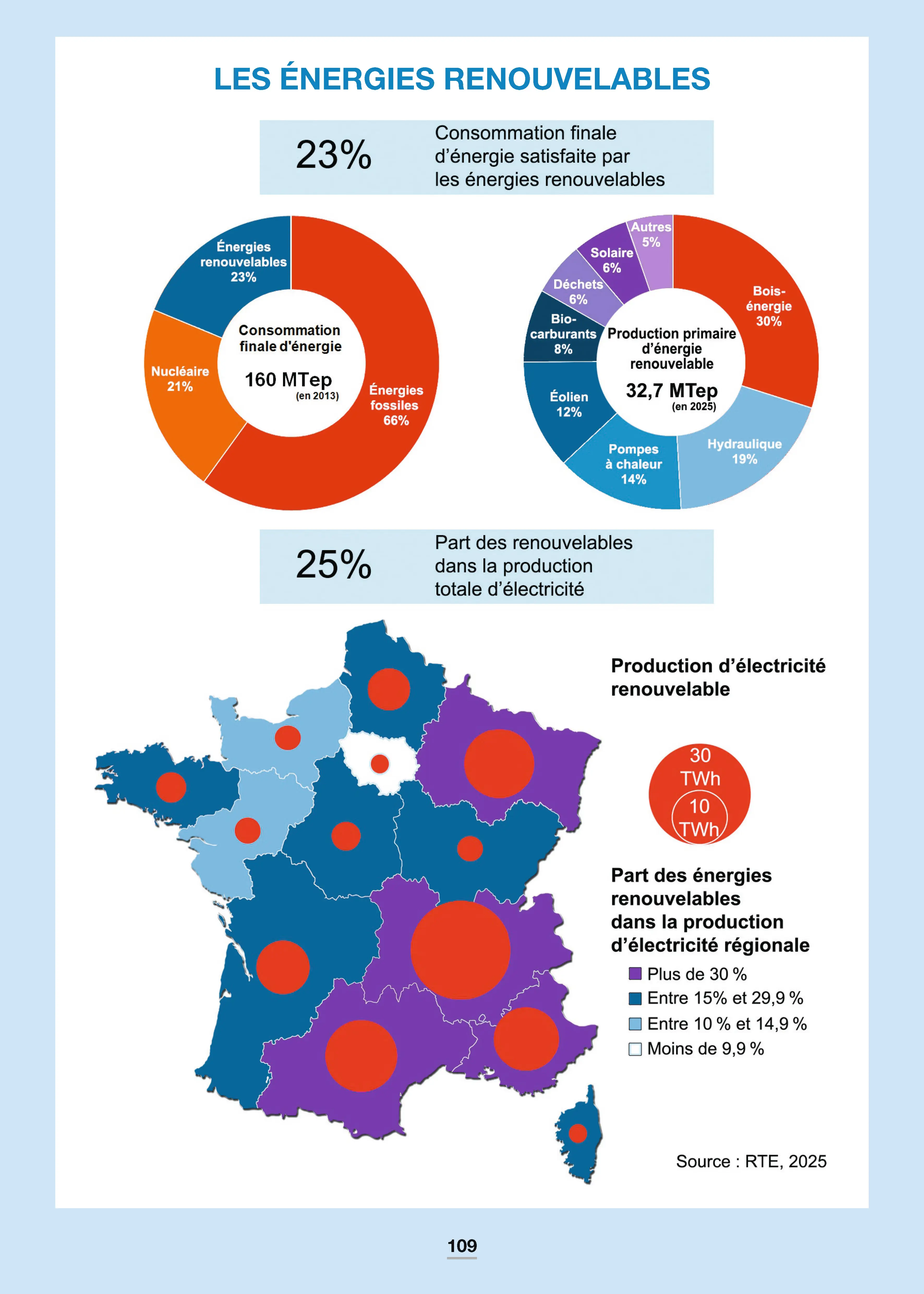 La géographie de la France - Repères pratiques : Territoires, population, économie et dynamiques régionales - Livre - 9782095072100 - page intérieure 006