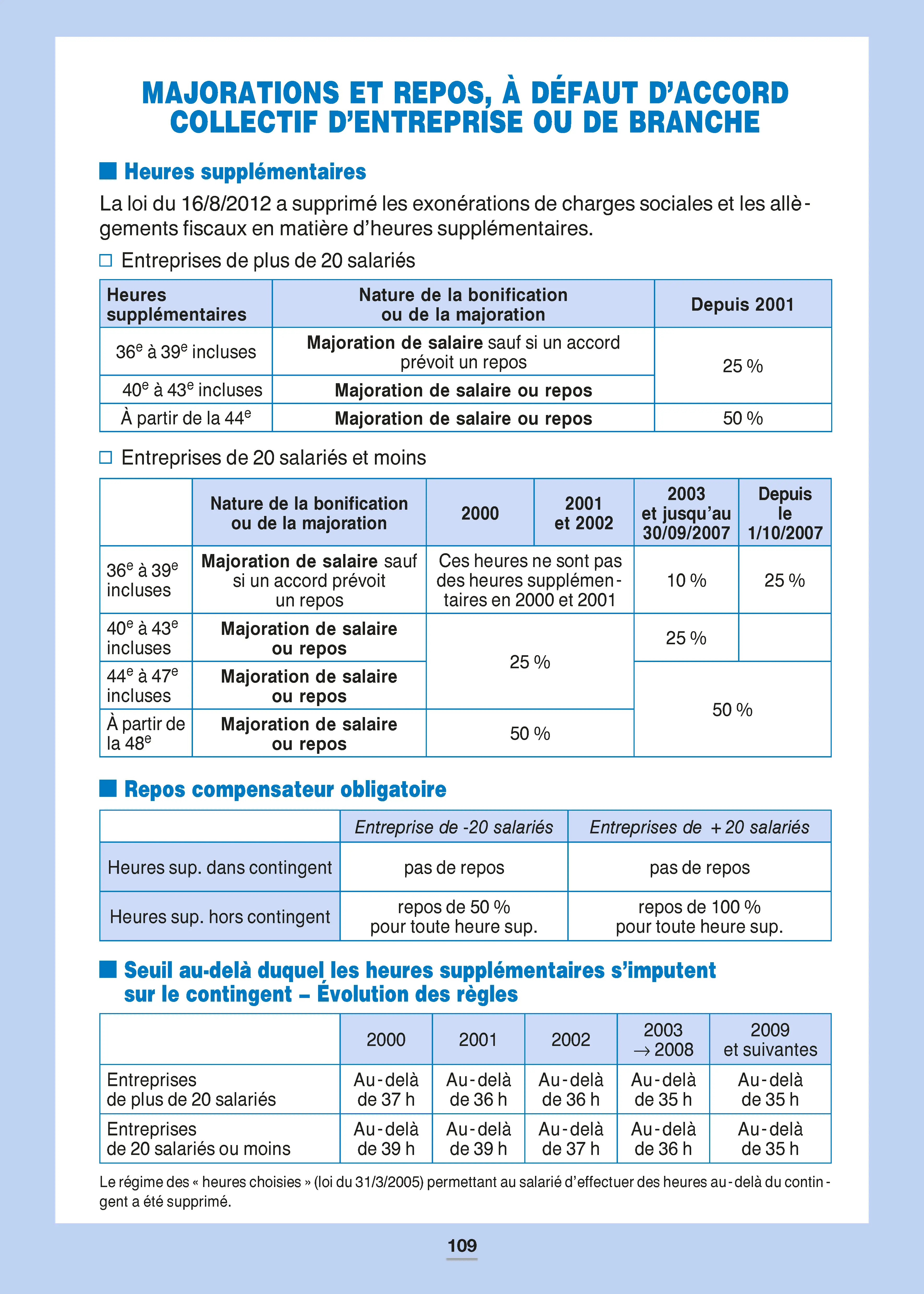 La législation du travail - Repères pratiques : Contrat de travail, droit social, conditions de travail et protection sociale - Livre - 9782095072117 - page intérieure 006
