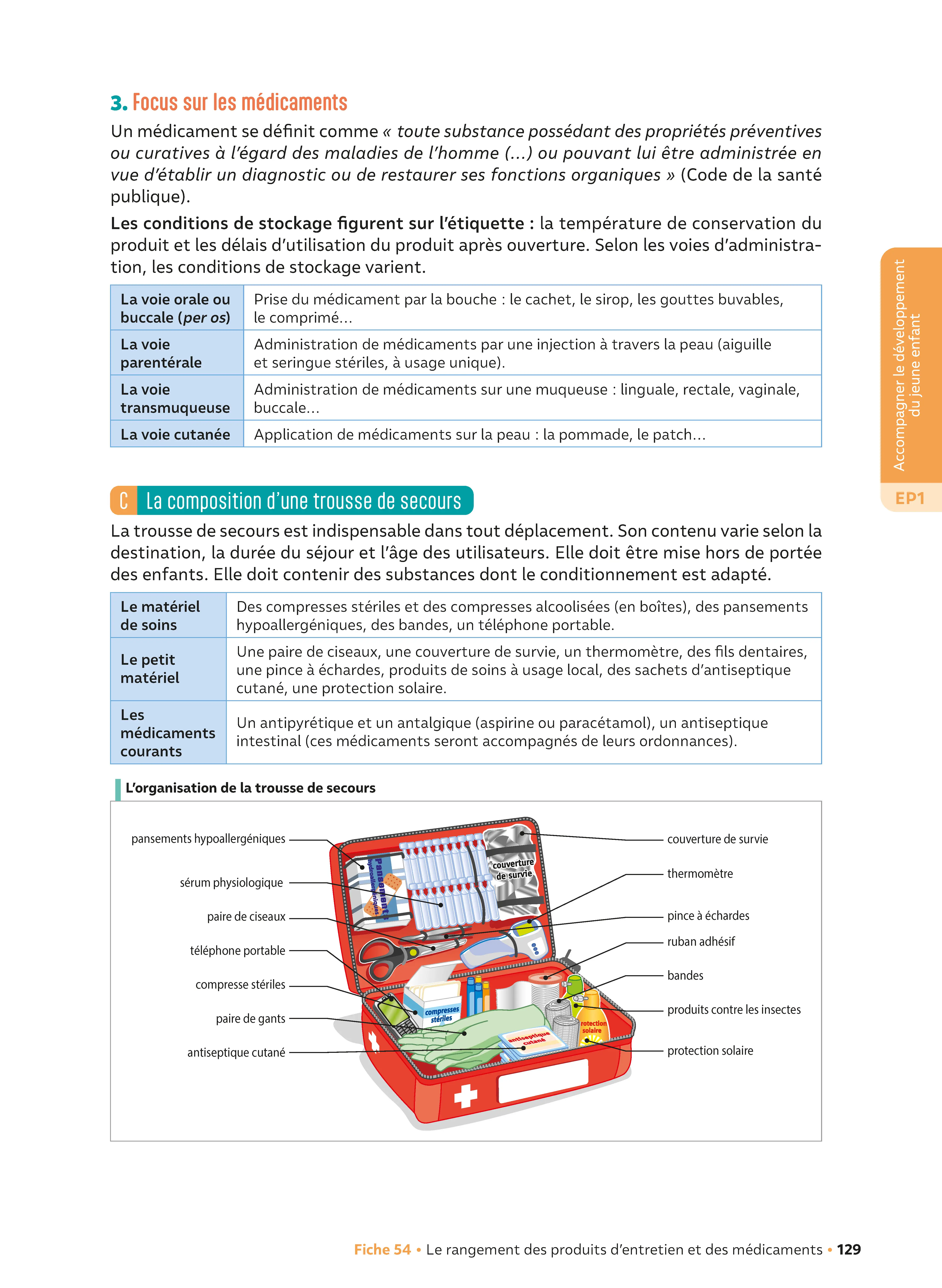 Réussir le CAP AEPE 2027-2028 - Le tout-en-un | Préparation CAP Accompagnant Éducatif Petite Enfance | Cours, fiches, méthodologie, sujets corrigés EP1 EP2 EP3 - Tout-en-un - 9782095072179 - page intérieure 006