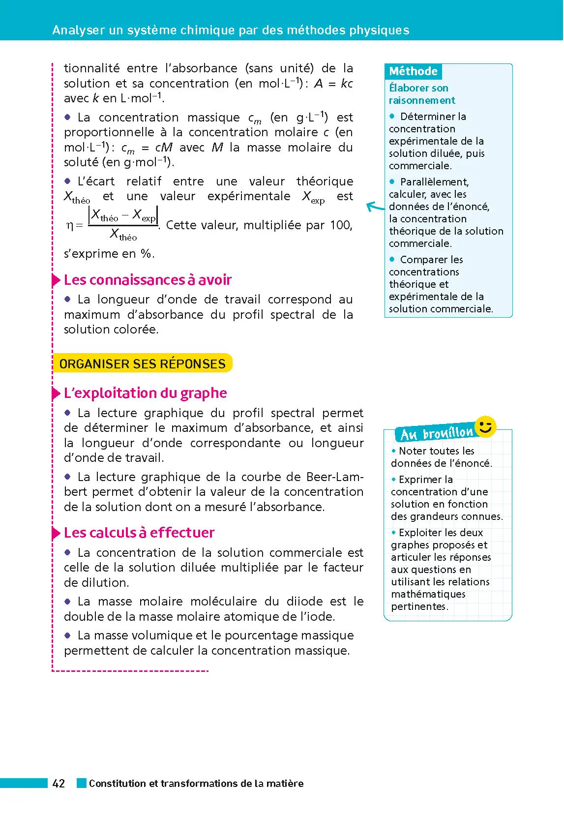 Annales ABC du BAC 2026 - Physique-Chimie Tle - Sujets et corrigés - Enseignement de spécialité Terminale - Epreuve finale - Livre parascolaire - 9782095050306 - page intérieure 007