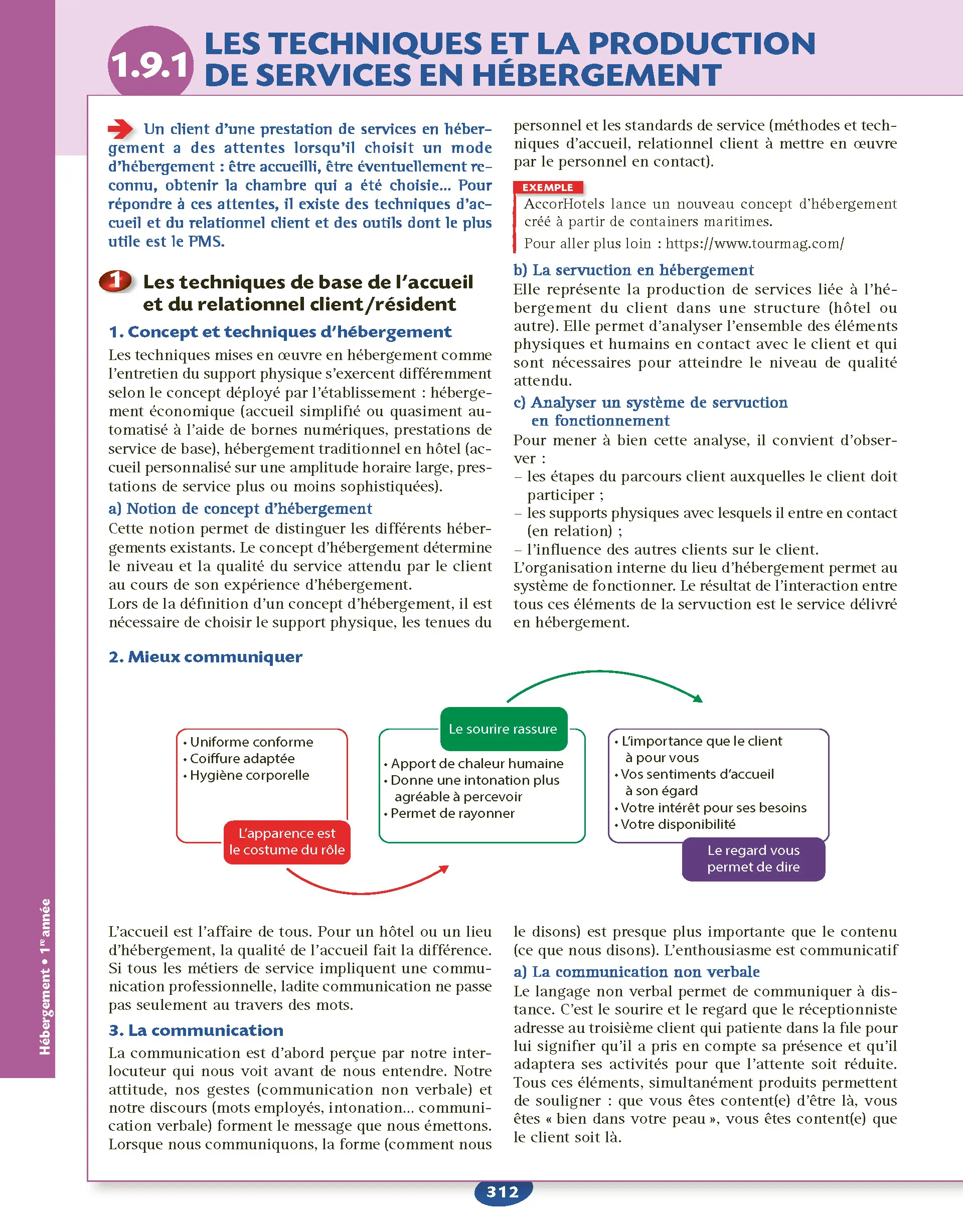 BTS MHR Management en Hôtellerie Restauration - Tout-en-un Épreuve E5 1re et 2e années | Cours, Exercices & Méthodes - Réflexe - Livre de cours, méthode et exercices - 9782095053604 - page intérieure 007