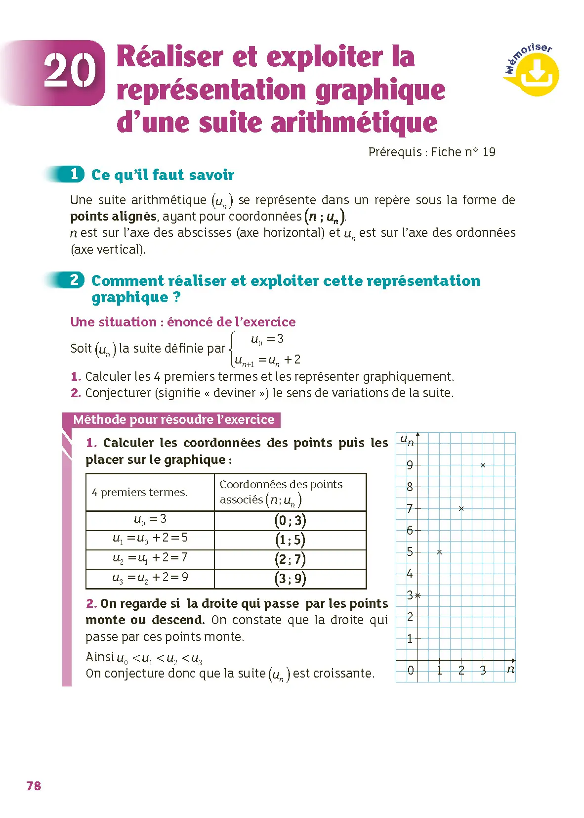 Bacs Techno 1re - Mathématiques - Epreuve anticipée Bac 2026 - Réflexe - STMG ST2S STI2D STL STHR - Livre parascolaire - 9782095058272 - page intérieure 007