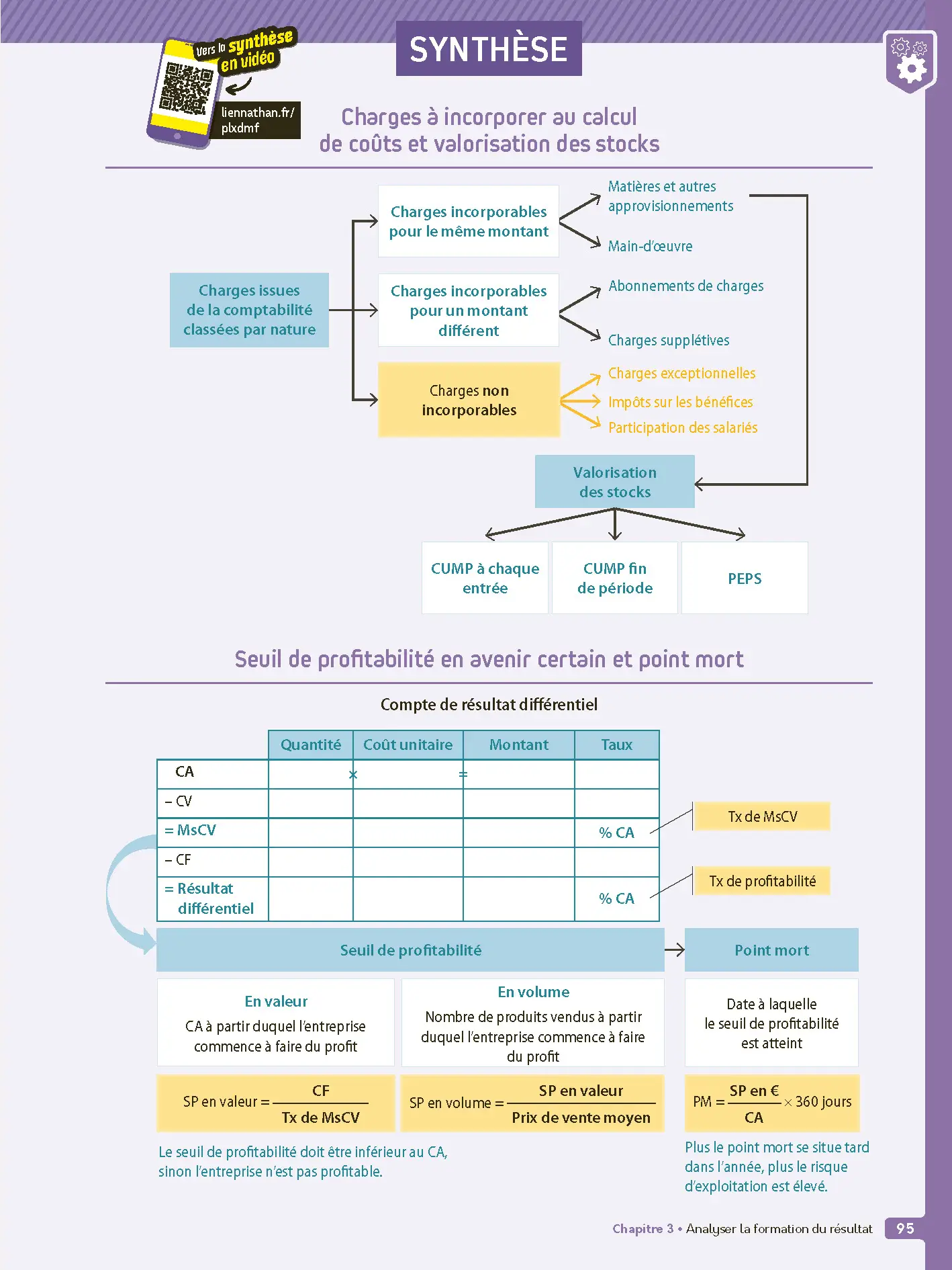 DCG 11 - Contrôle de gestion - Manuel & Applications - Nouveau programme 2026 - Livre parascolaire - 9782095067250 - page intérieure 007