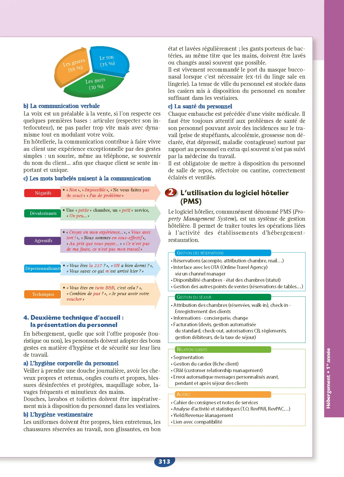 BTS MHR Management en Hôtellerie Restauration - Tout-en-un Épreuve E5 1re et 2e années | Cours, Exercices & Méthodes - Réflexe - Livre de cours, méthode et exercices - 9782095053604 - page intérieure 008