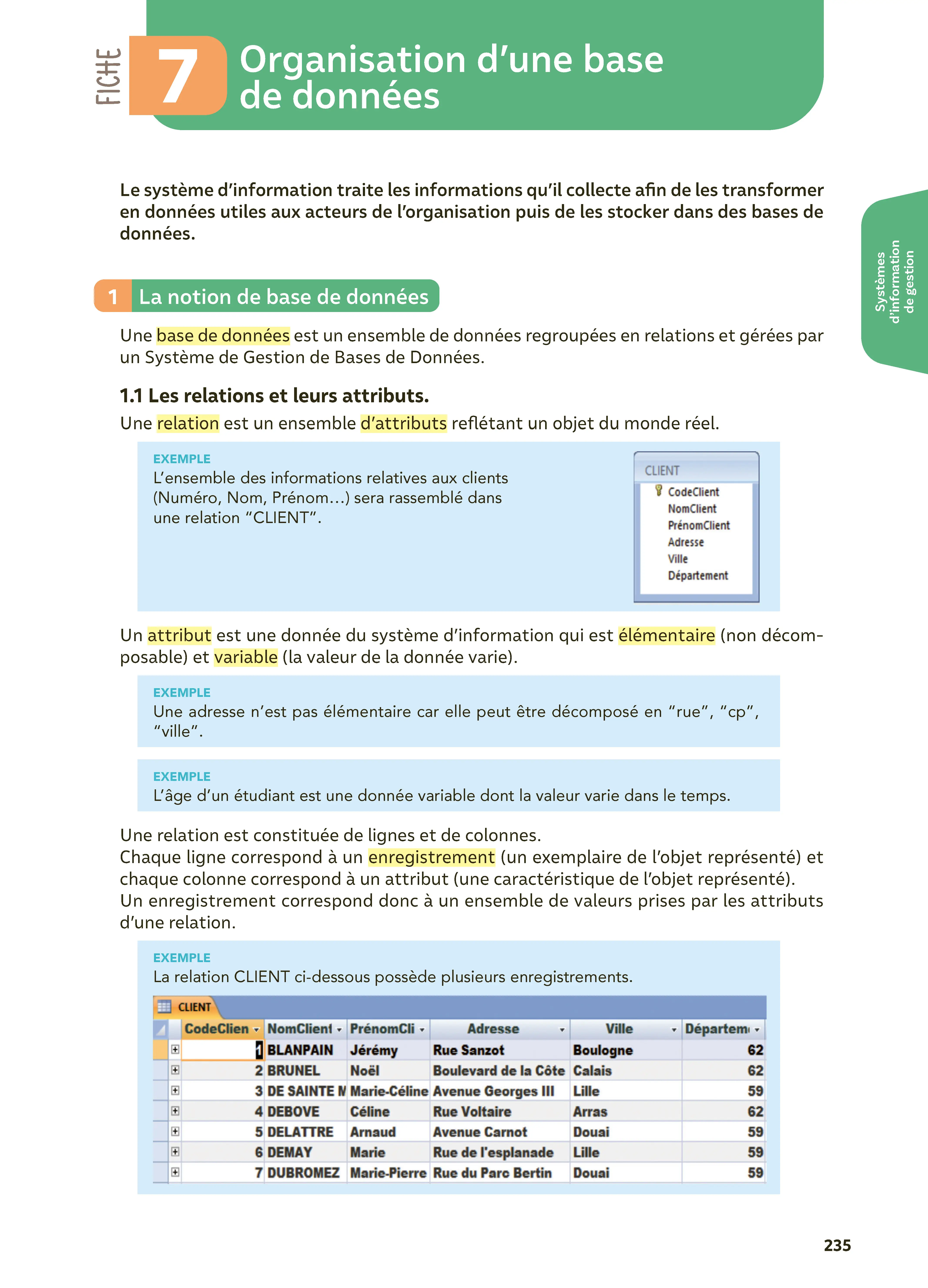 Bac STMG - Toutes les matières - Terminale STMG - Réflexe - 2026-2027 - Livre de cours, méthode et exercices - 9782095072162 - page intérieure 008