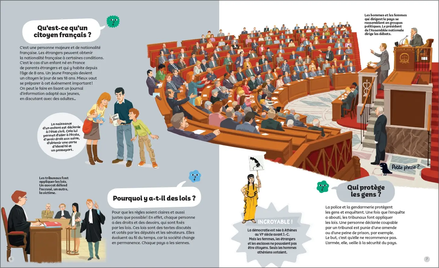 Vivre ensemble - Questions/Réponses - doc dès 7 ans - Livre documentaire - 9782092493519 - page intérieure 01