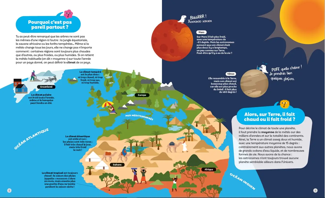 Le changement climatique - Questions/Réponses - Pour comprendre les défis du  changement climatique dès 7 ans - Livre documentaire - 9782092495247 - page-interieure 01