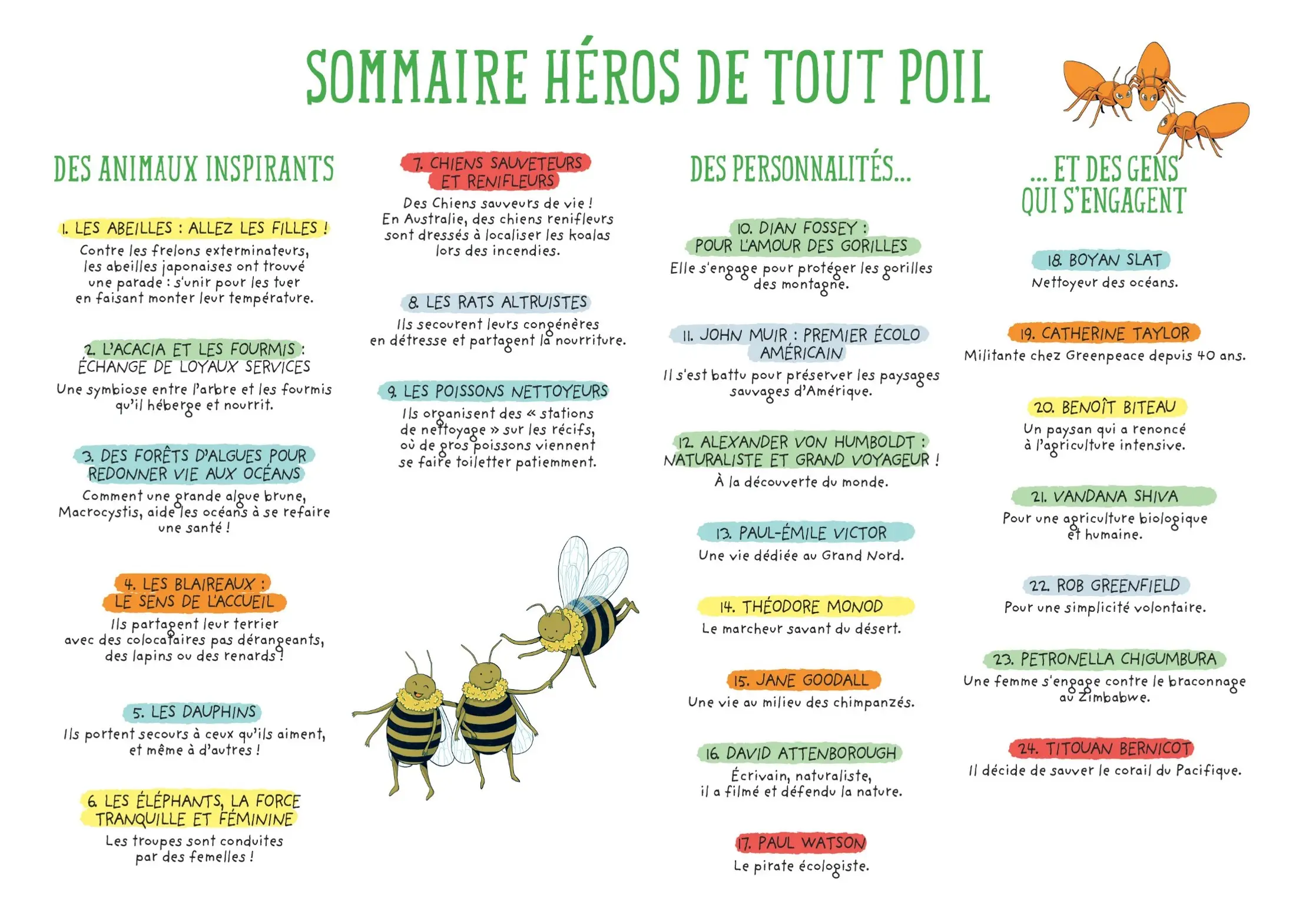 Héroïques - Animaux, Végétaux, Humains - BD jeunesse - Dès 9 ans - BD - 9782092791066 - page intérieure 01
