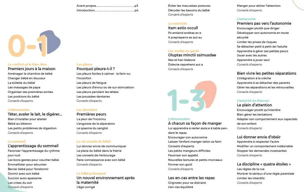 Le guide des nouveaux parents - Grandir avec Nathan - L'essentiel pour accompagner les enfants de la naissance à 10 ans - Livre - 9782092791639 - page-interieure 01