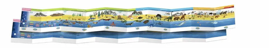 Ligne du temps Montessori - L'arrivée et l'évolution de la vie sur Terre - 2 grandes frises Montessori de 2,5 mètres + stickers repositionnables  - Coffret - 9782095014711 - page-intérieure 01