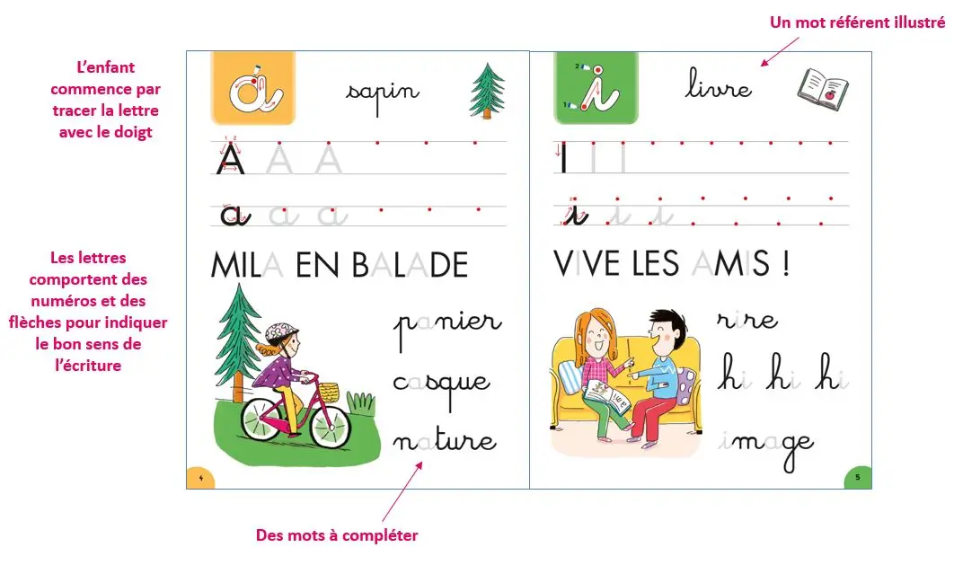 Mon cahier ardoise Mila et Noé - Les lettres et les mots - cahier effaçable, dès 5 ans - Cahier d'exercices - 9782095015459 - page-interieure 01