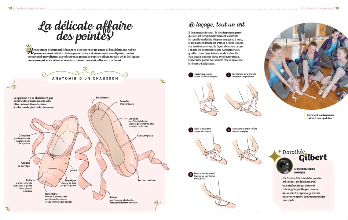 Le grand livre de la danse - Opéra National de Paris - Dès 7 ans - Livre documentaire - 9782095016401 - page-intérieure 01