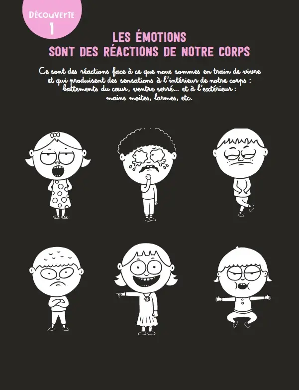 Mes émotions ! - Album documentaire - Dès 6 ans - Livre documentaire - 9782095028039 - page-interieure 01