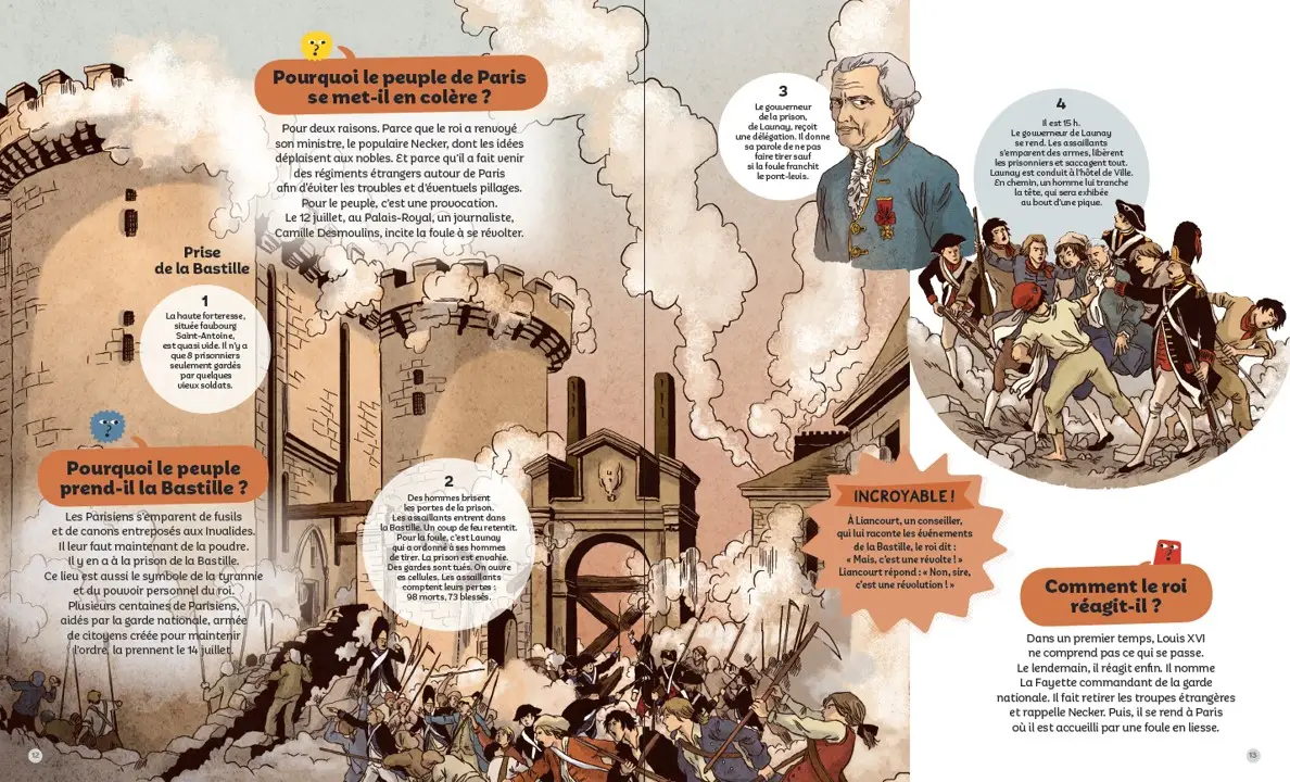 Questions/Réponses : La révolution française - 40 questions-réponses pour comprendre l'Histoire - dès 7 ans - Livre documentaire - 9782095043650 - page-interieure 01