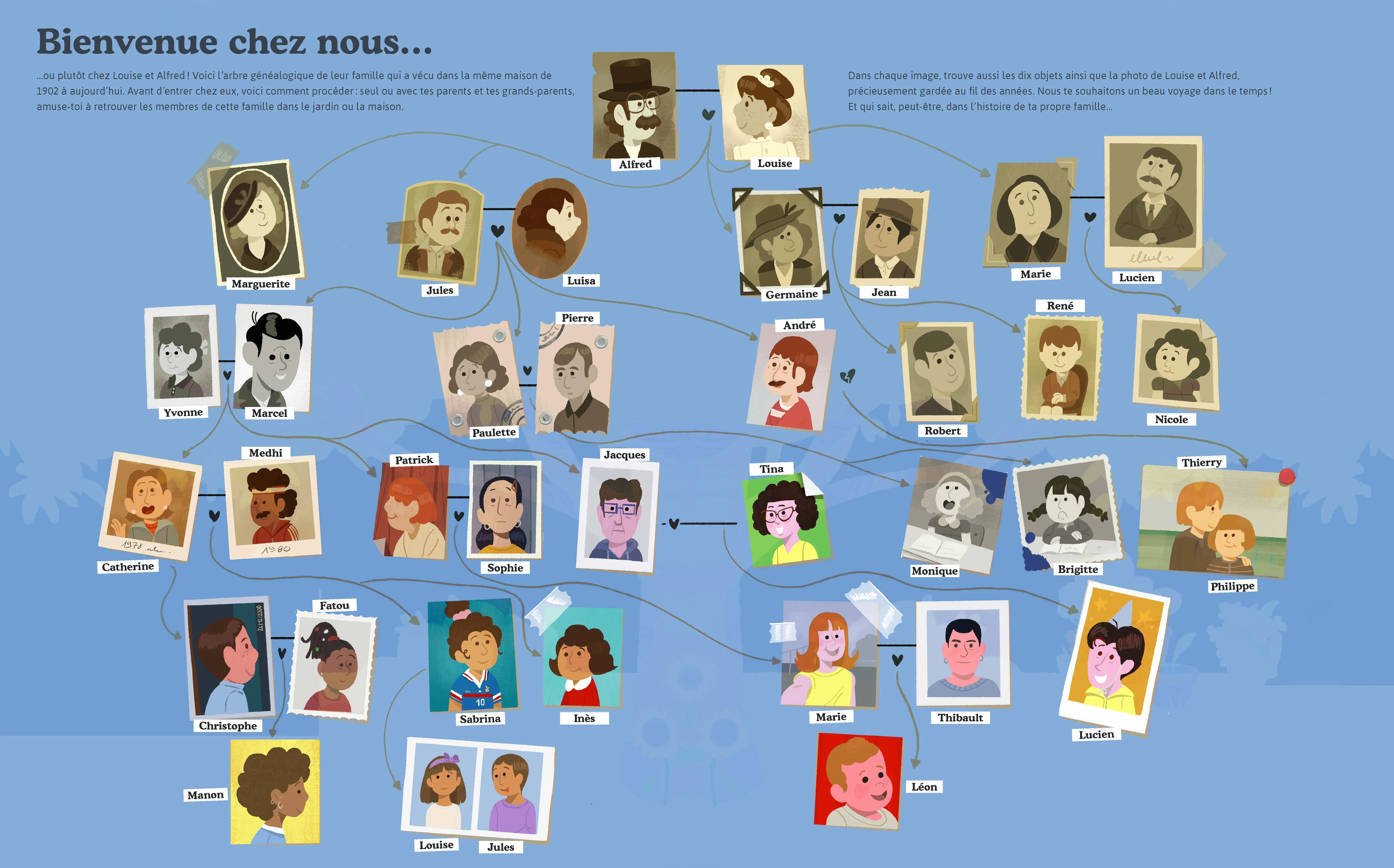 Cherche et trouve de 1900 à nos jours ? Un album documentaire géant pour explorer l'évolution du quotidien en famille (dès 6 ans) - Livre documentaire - 9782095045845 - page-interieure 01